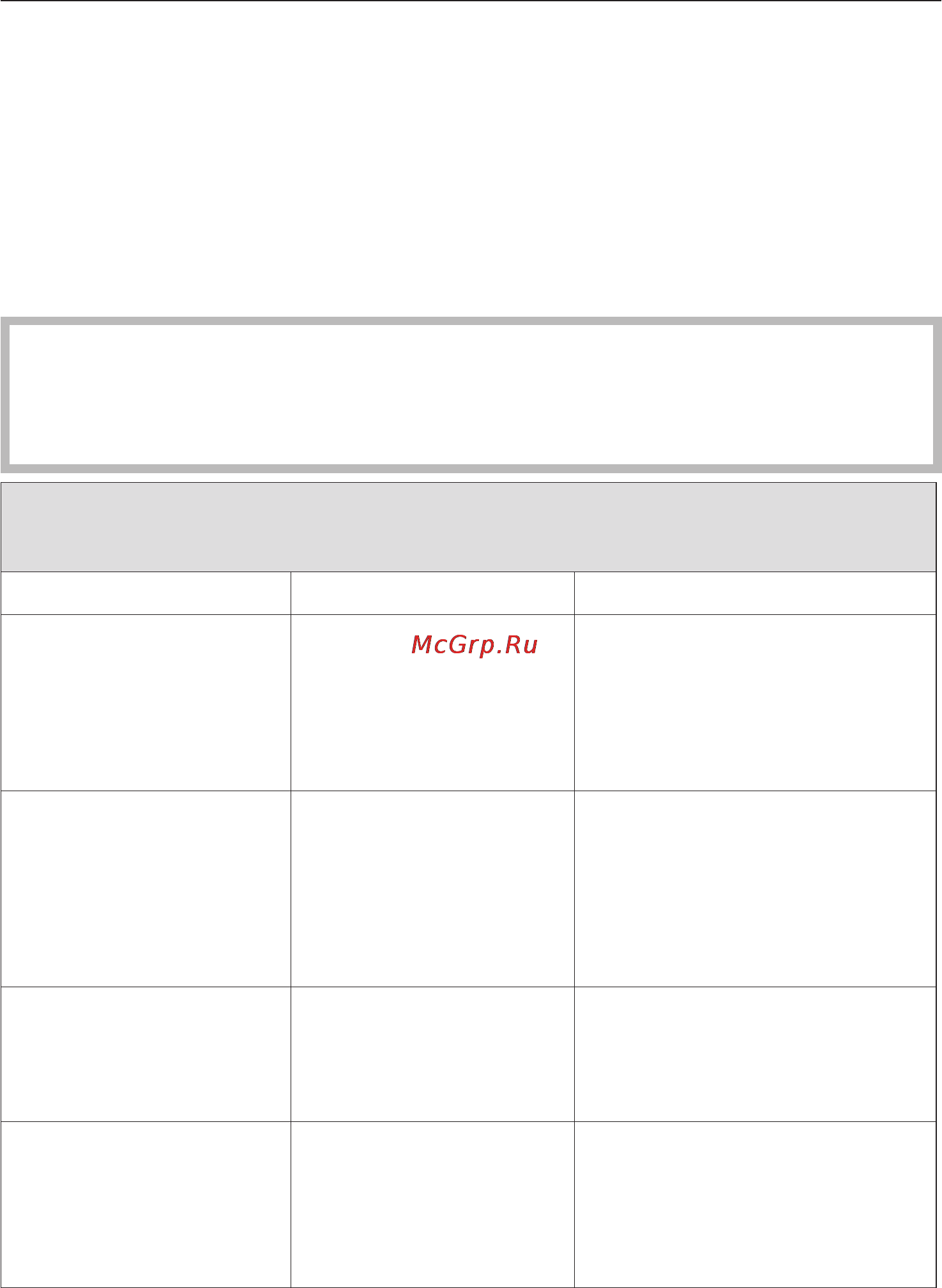 Miele WT 2780 WPM [54/84] Помощь при неисправностях