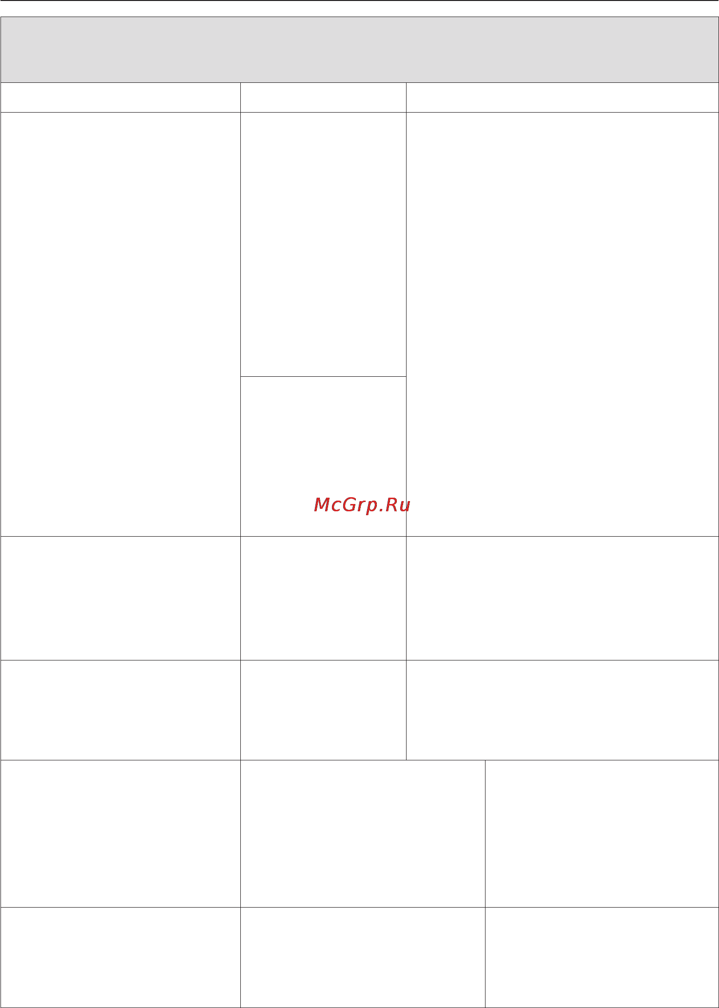 Miele WT 2780 WPM [56/84] Îøèáêè ïðè îïðåäåëåíèè çàãðóçêè 56