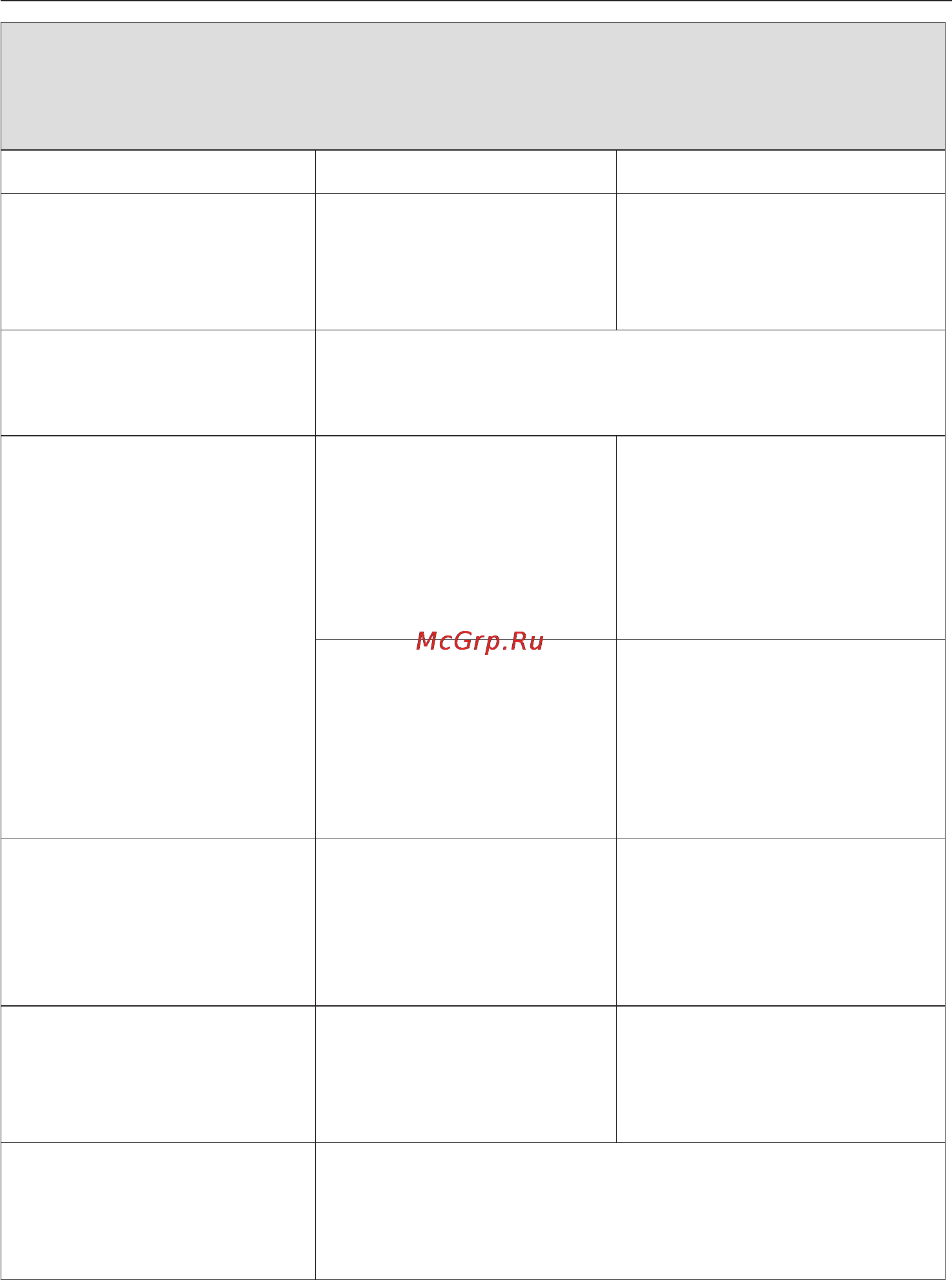 Miele WT 2780 WPM [57/84] Îáùèå ïðîáëåìû ñâÿçàííûå ñ ðàáîòîé ñòèðàëüíî ñóøèëüíîé ìàøèíû 57