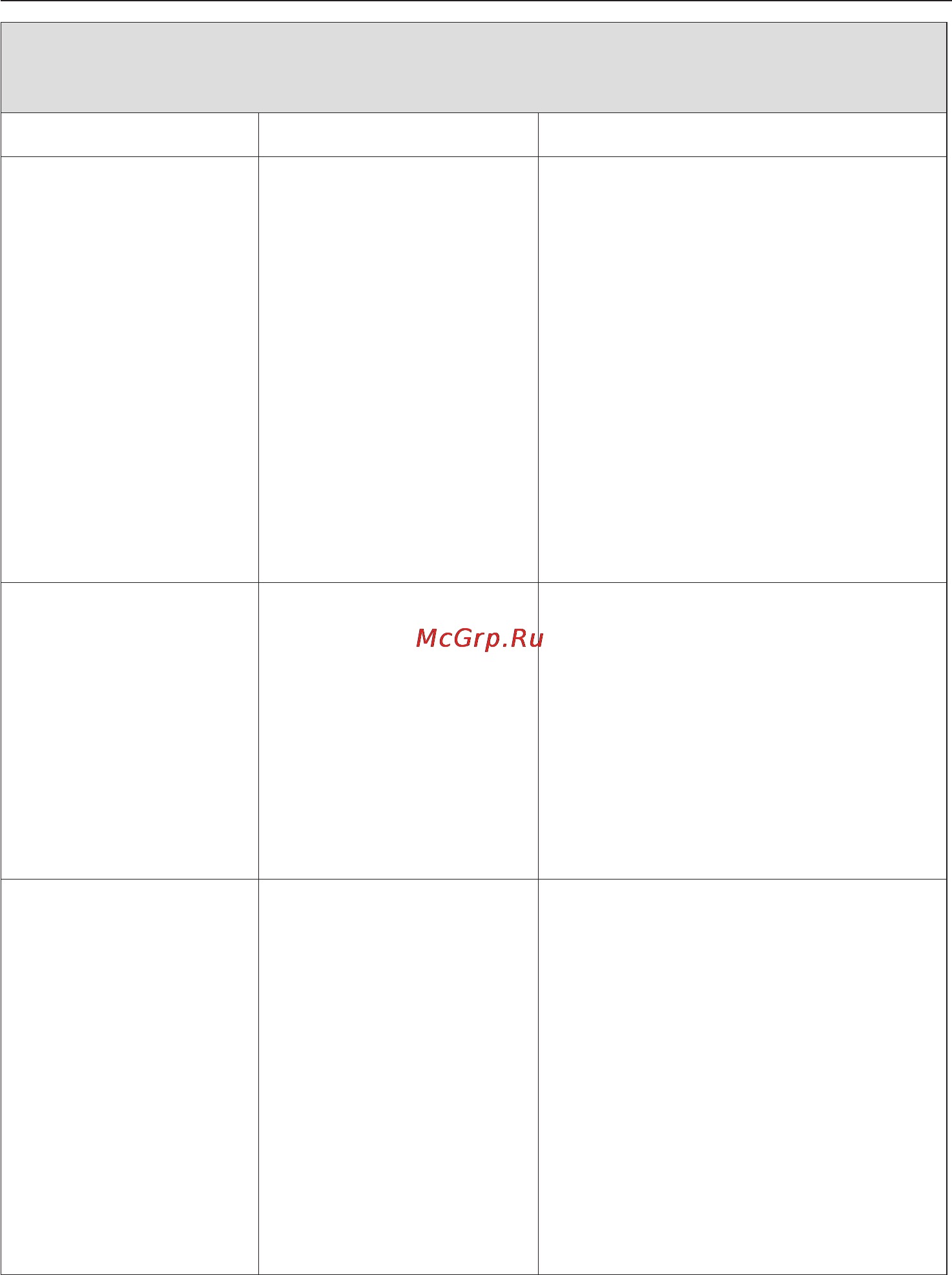Miele WT 2780 WPM [58/84] Íåóäîâëåòâîðèòåëüíûé ðåçóëüòàò ñòèðêè 58