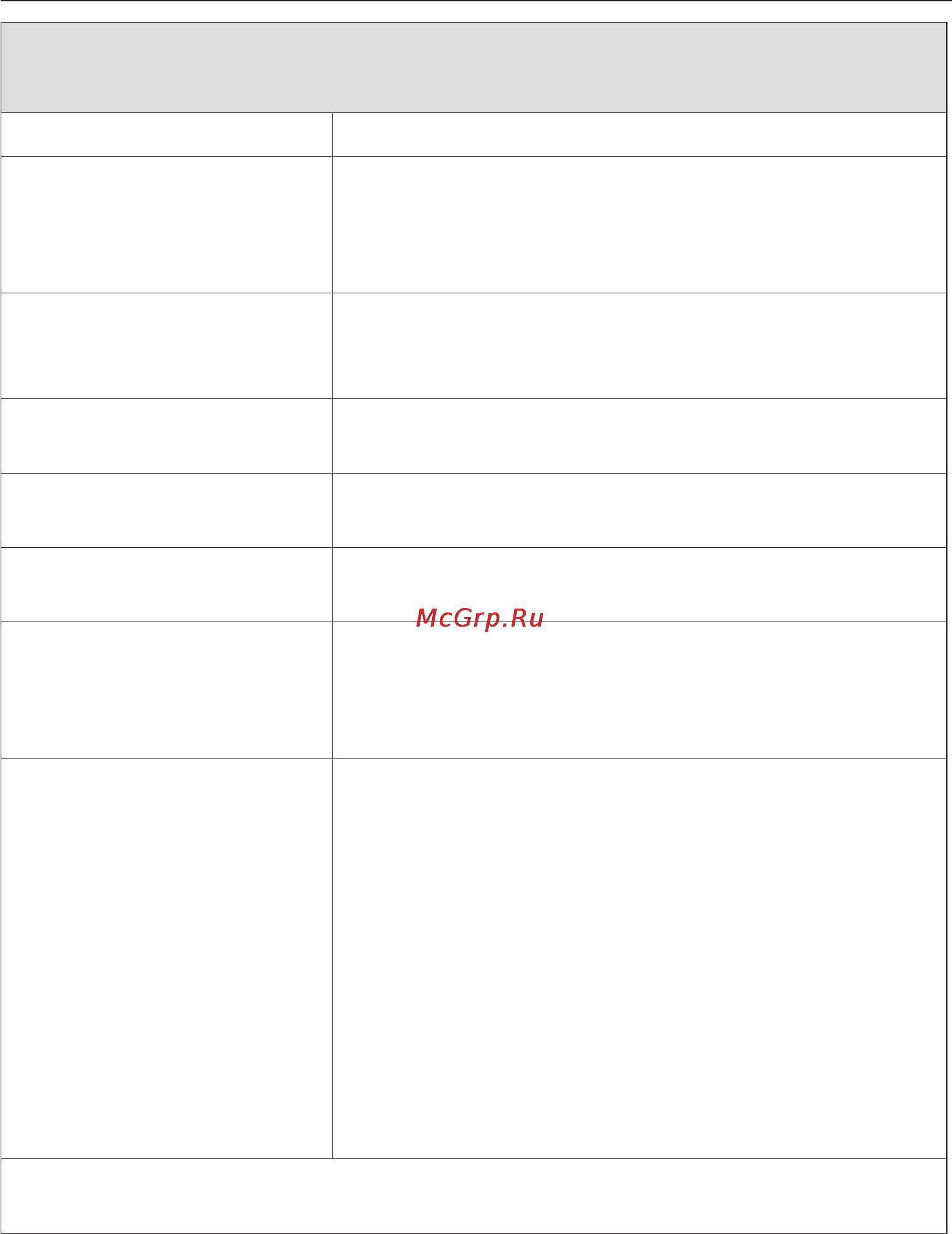 Miele WT 2780 WPM [60/84] Äâåðöà ëþêà íå îòêðûâàåòñÿ íàæàòèåì êíîïêè äâåðöà 60