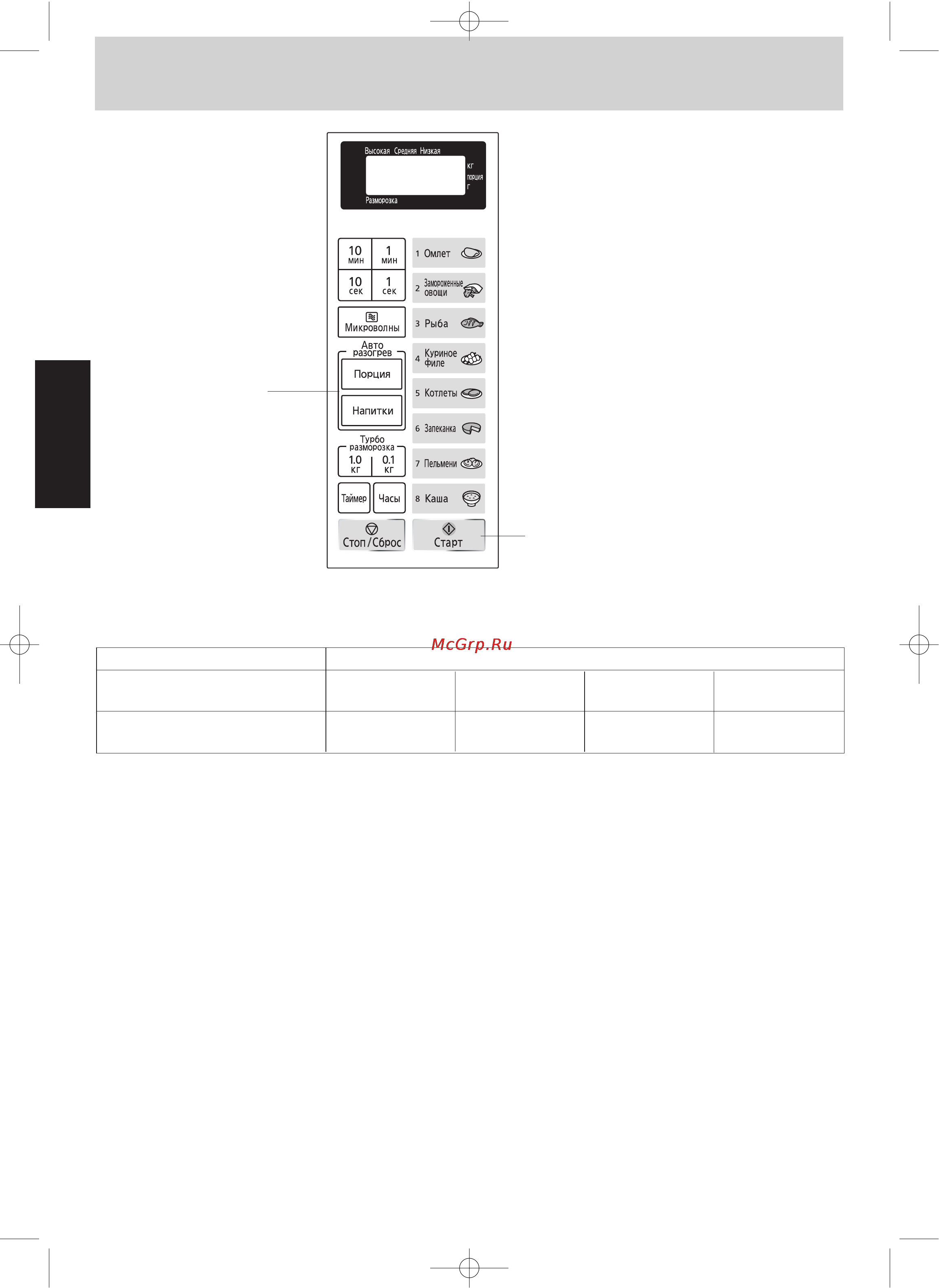 Panasonic NN-ST349 [12/39] Нажмите клавишу старт