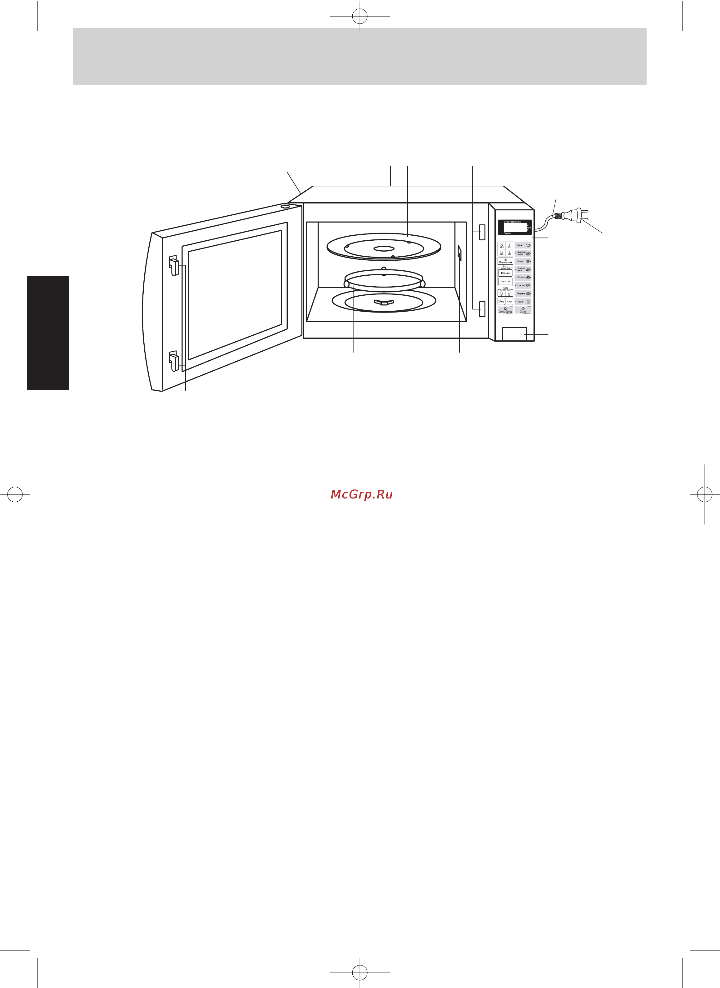 Panasonic NN-ST349W [6/39] Принципиальная схема устройства