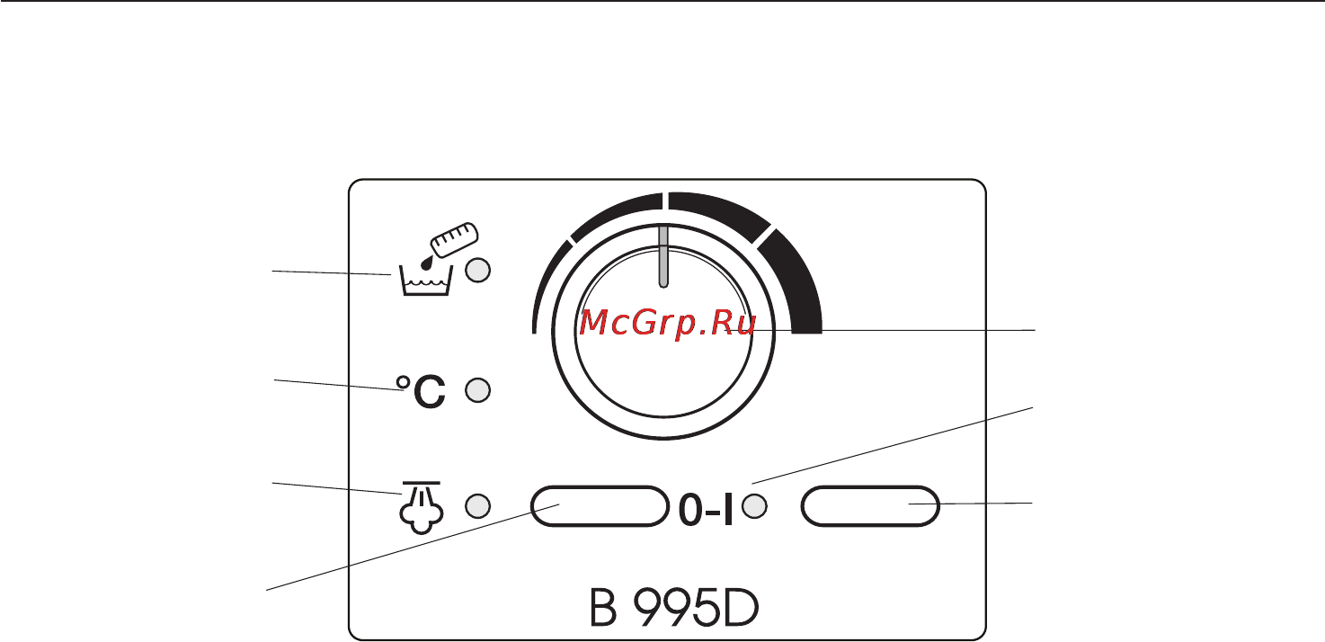 Miele B995 D [5/44] Панель управления
