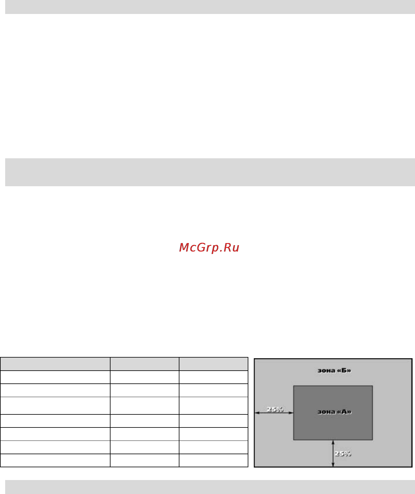 Prology iMap-7000Tab [35/37] Гарантии поставщика