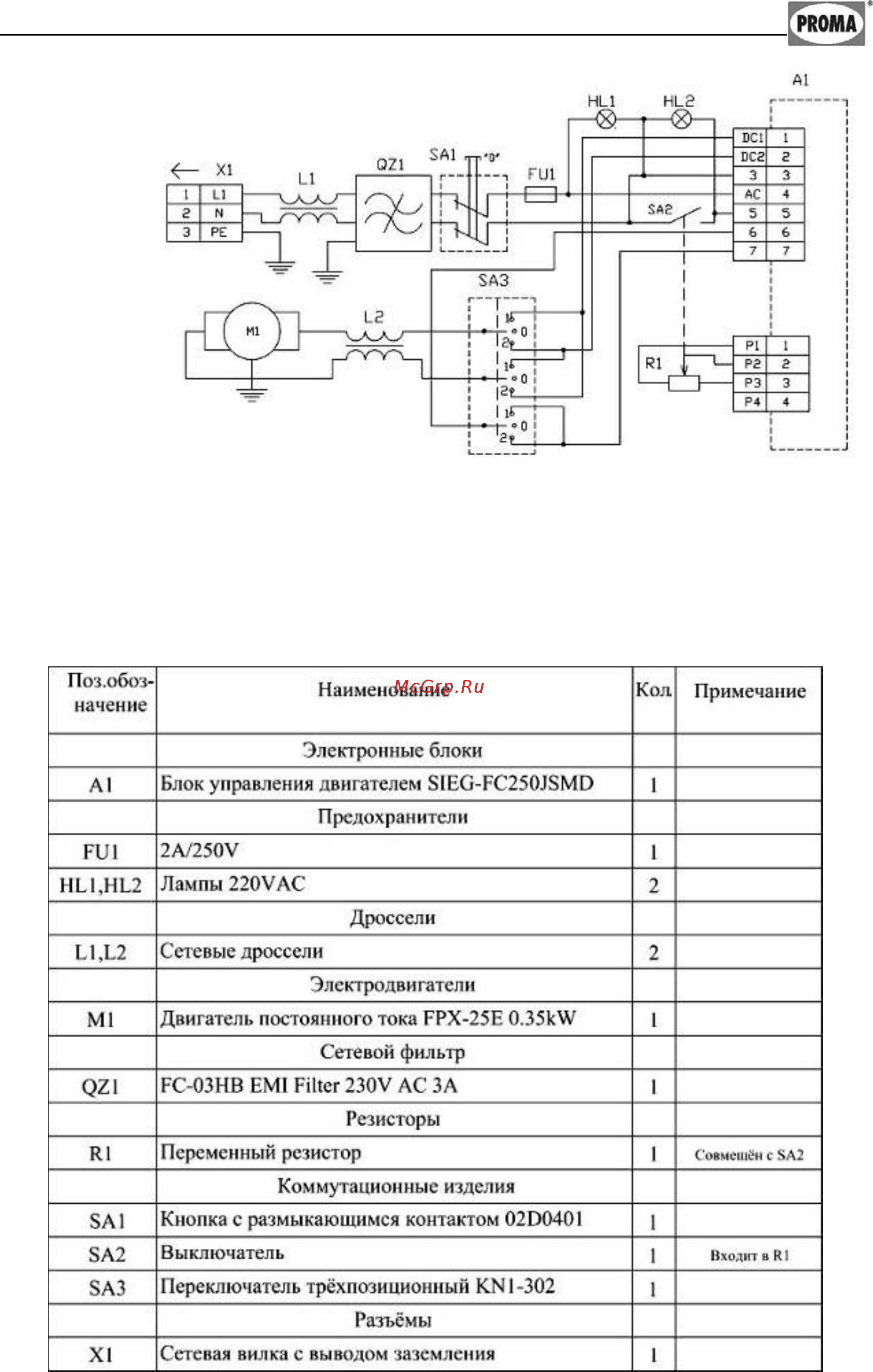 Proma FPX-25 E 25951000 [15/37] Электрооборудование