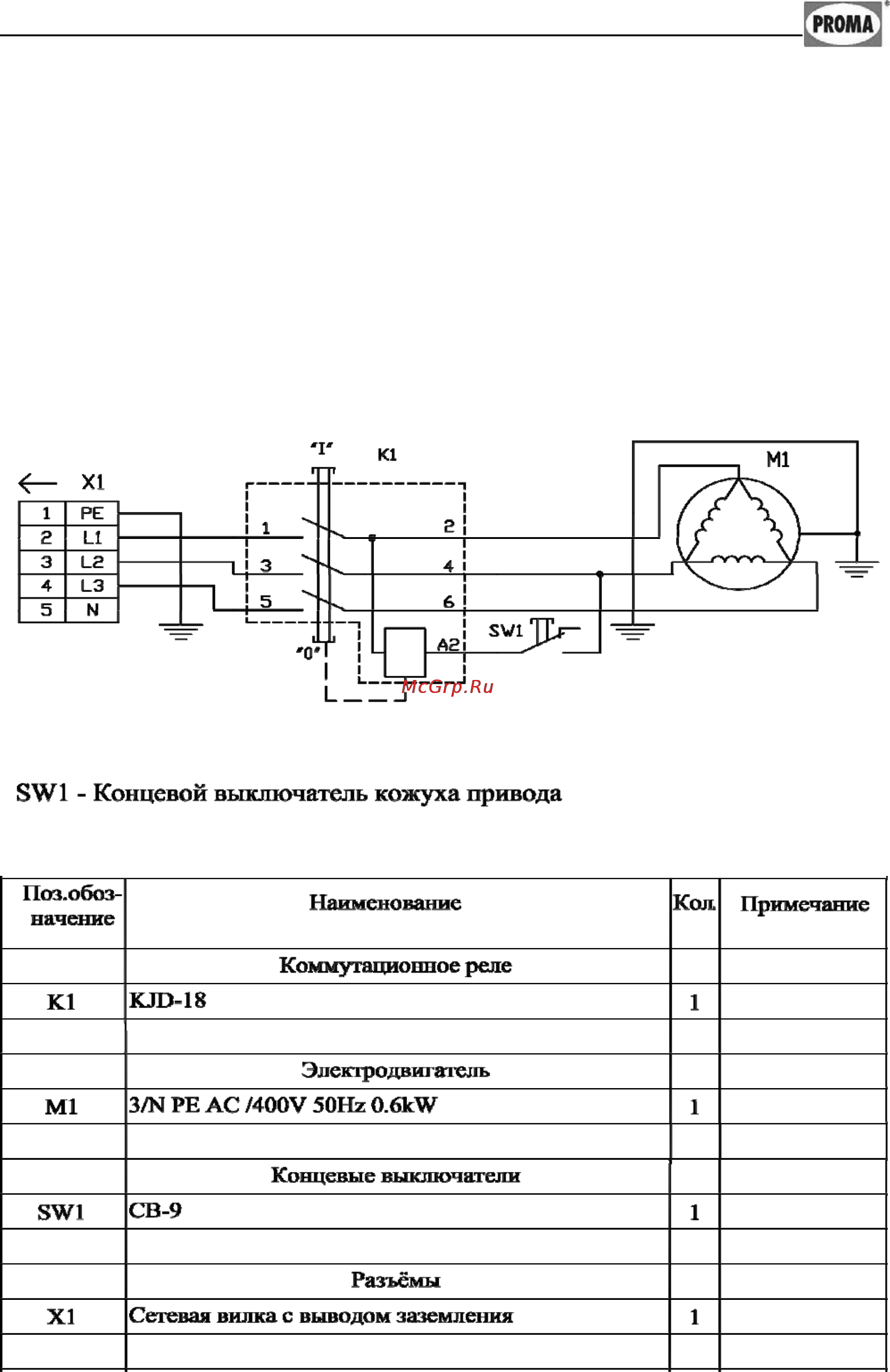 Proma B-1316B/400 25401303 [12/22] Электрооборудование