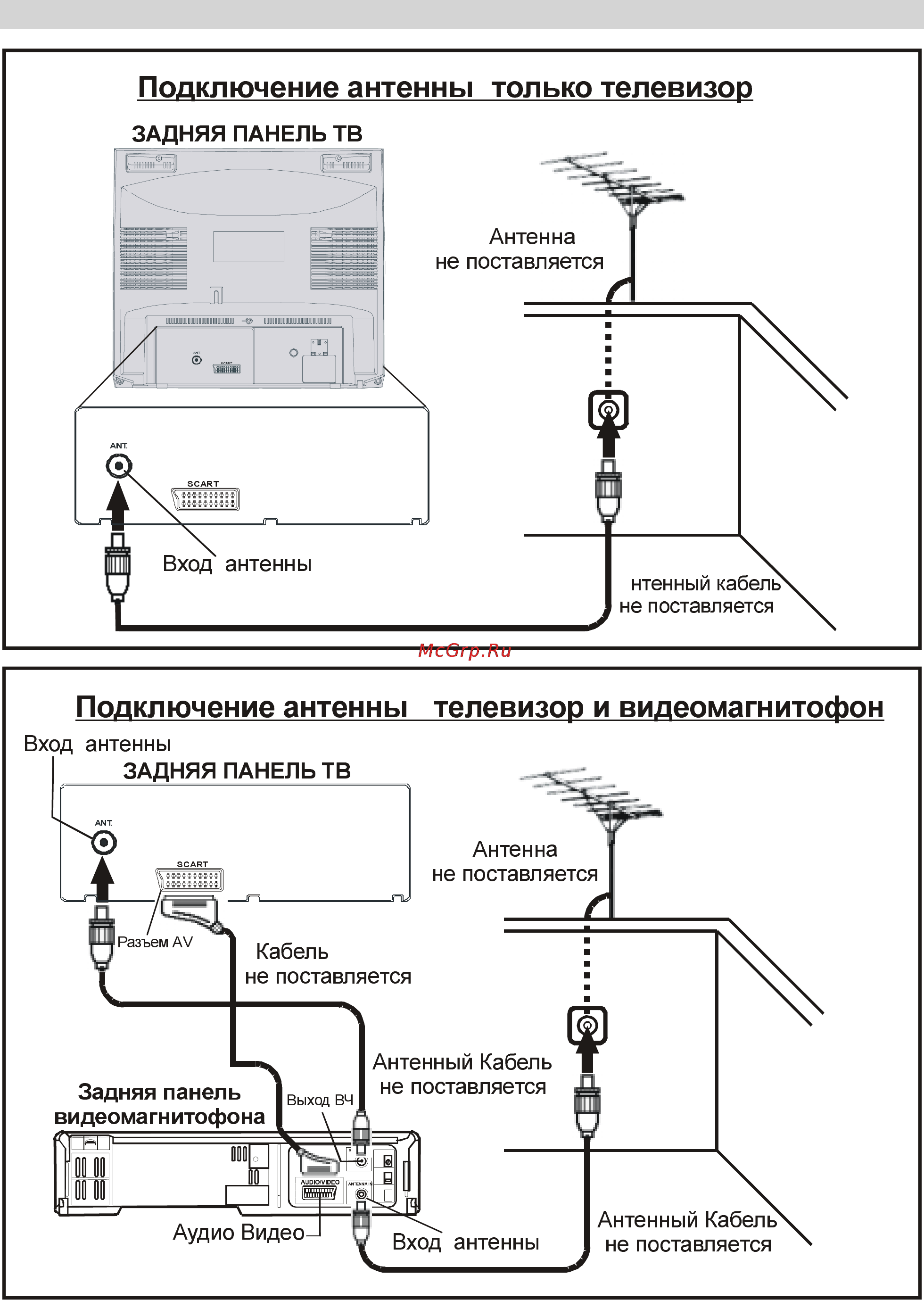 Sharp 21LS-90C [20/28] Подключение антенны телевизор и видеомагнитофон