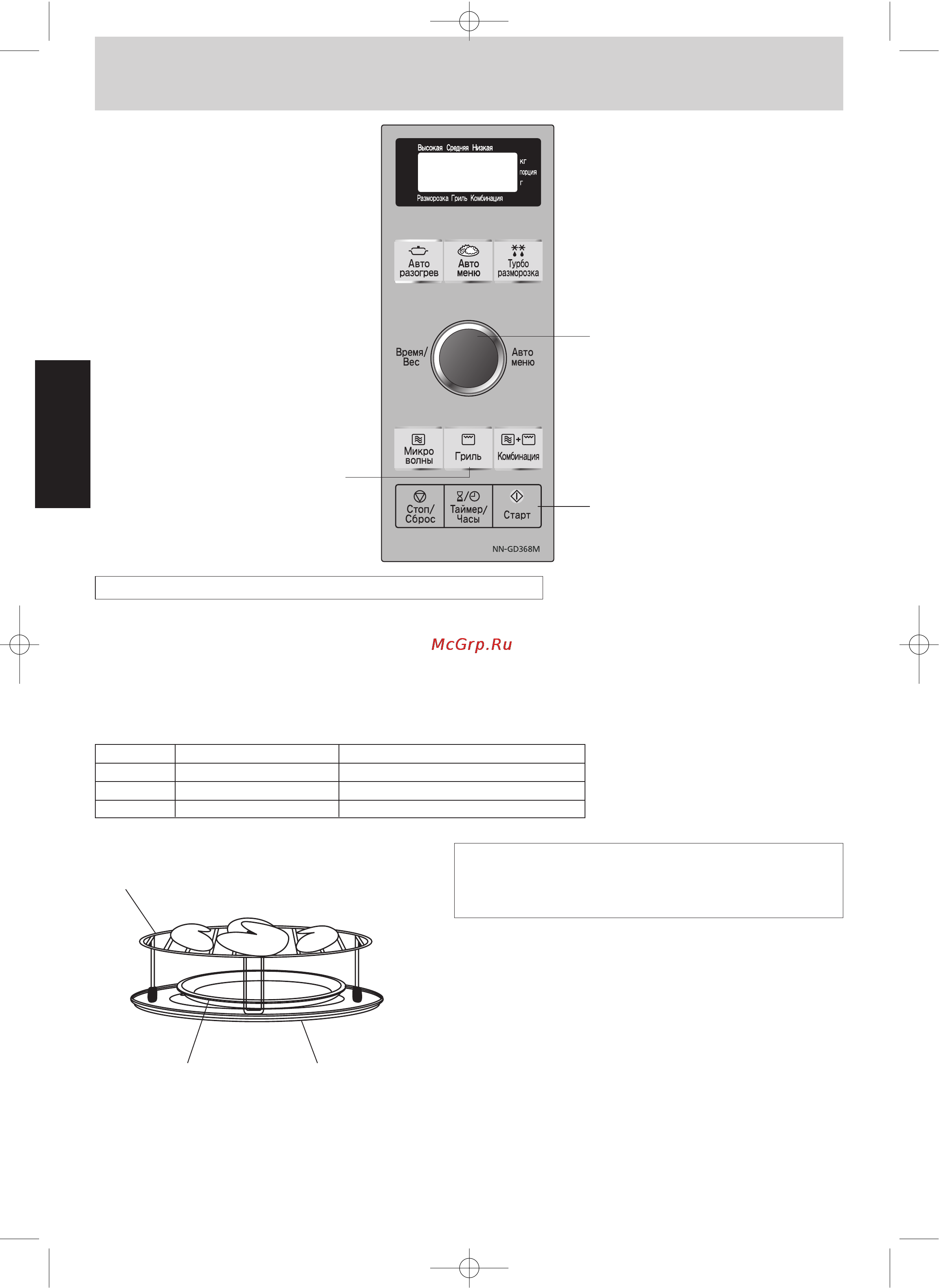 Panasonic NN-GD368 [10/40] Основные операции