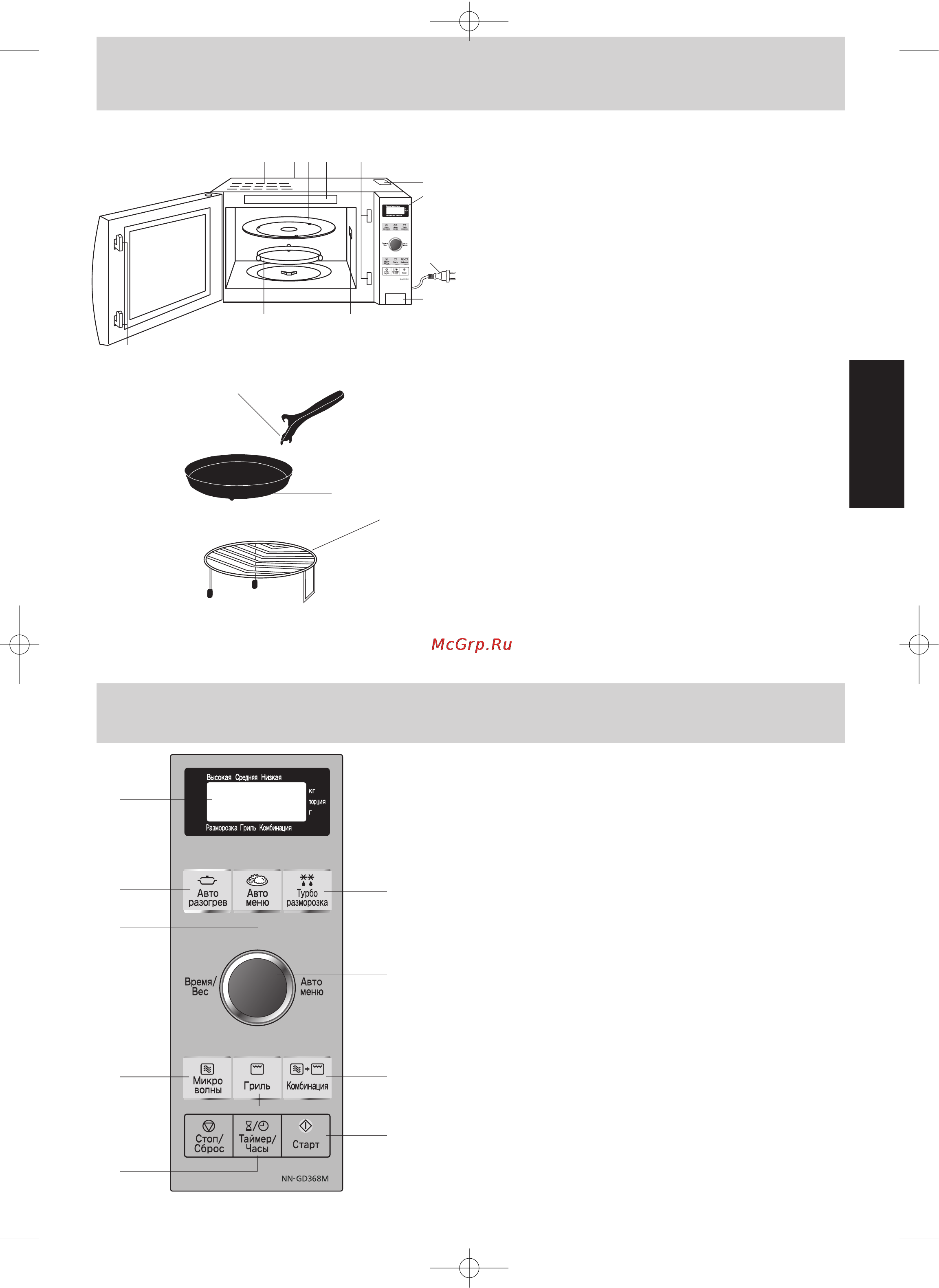 Panasonic NN-GD368 [5/40] Панель управления