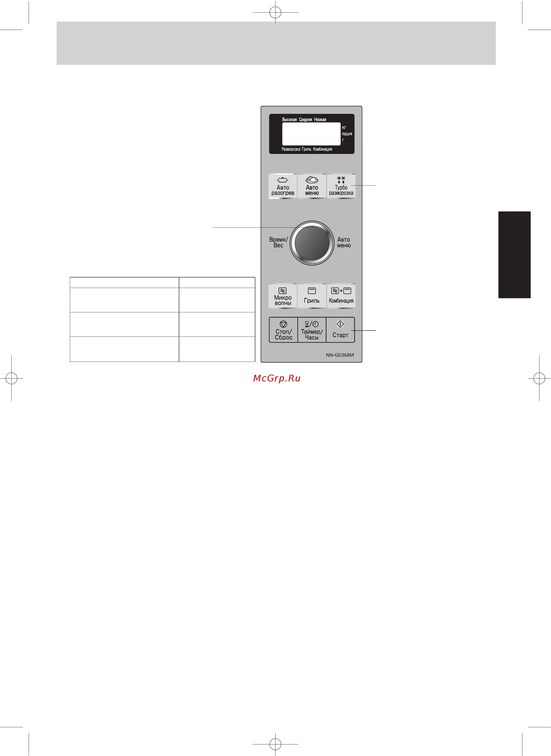 Panasonic NN-GD368 [9/40] Основные операции