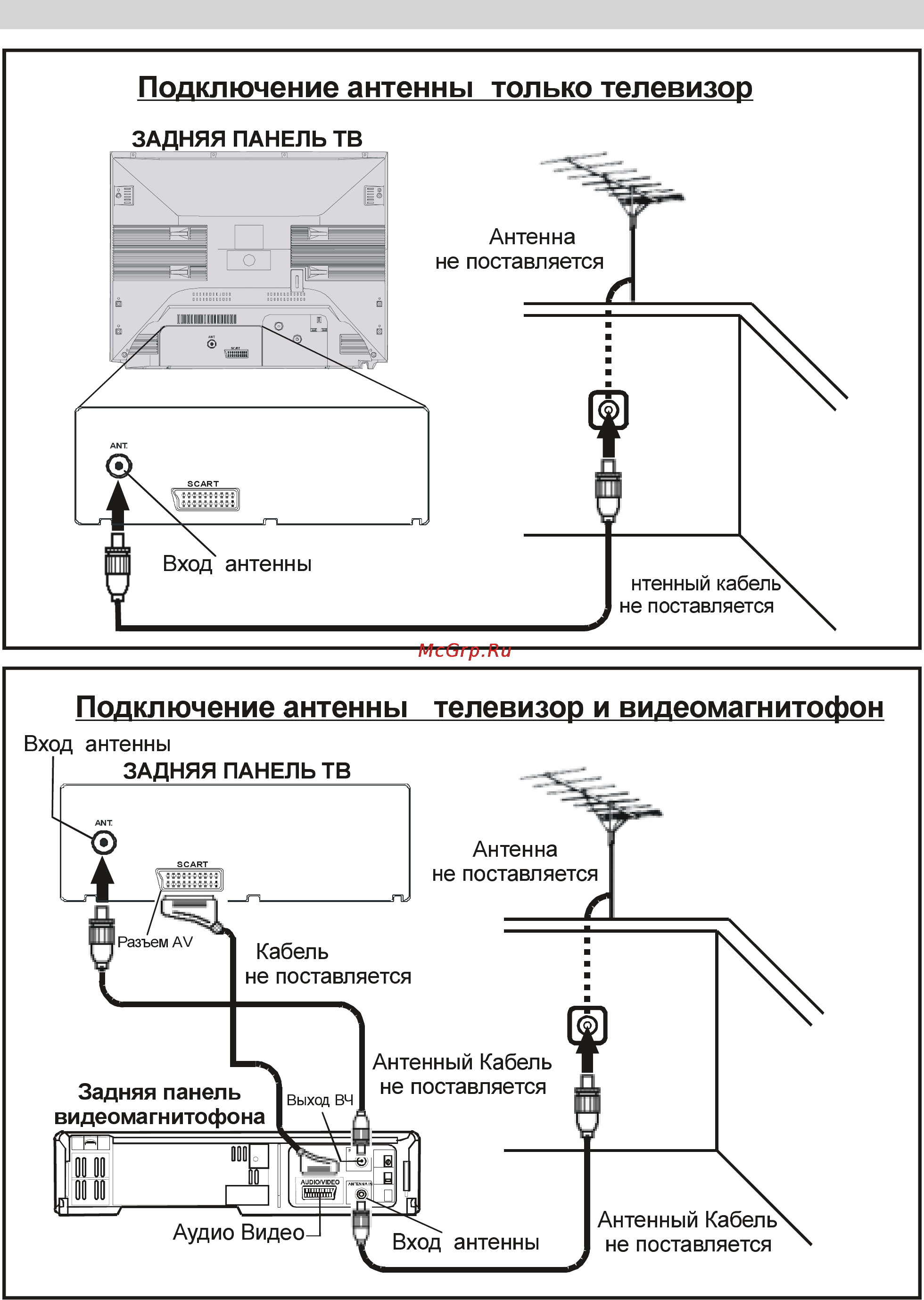 Sharp 21LF-90C [20/28] Подключение антенны телевизор и видеомагнитофон