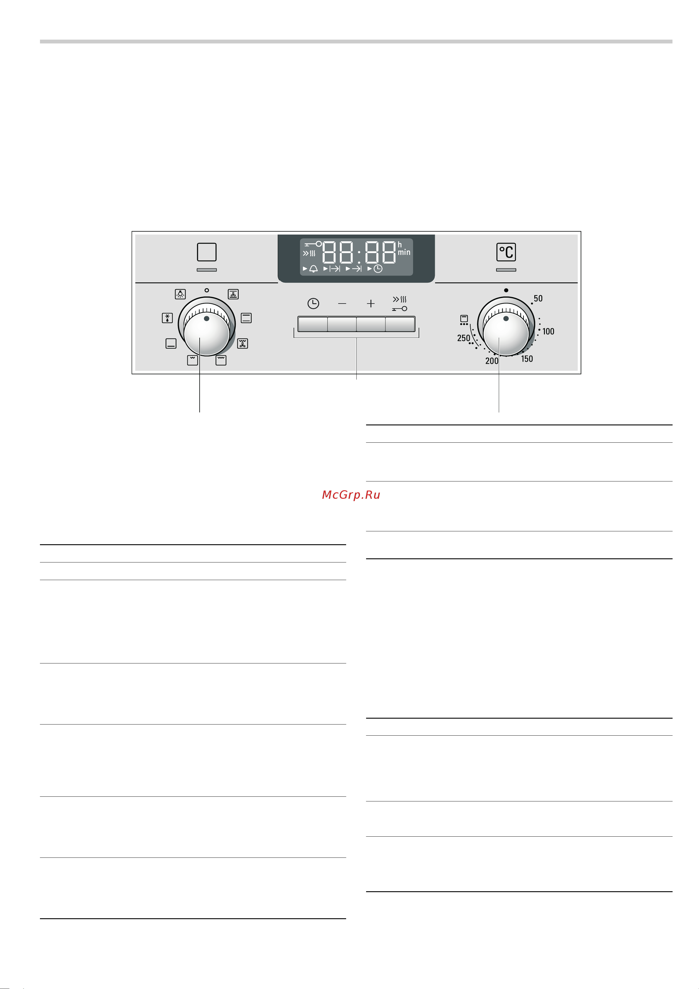 Siemens HB23AS540 [4/44] Ваш новый духовой шкаф