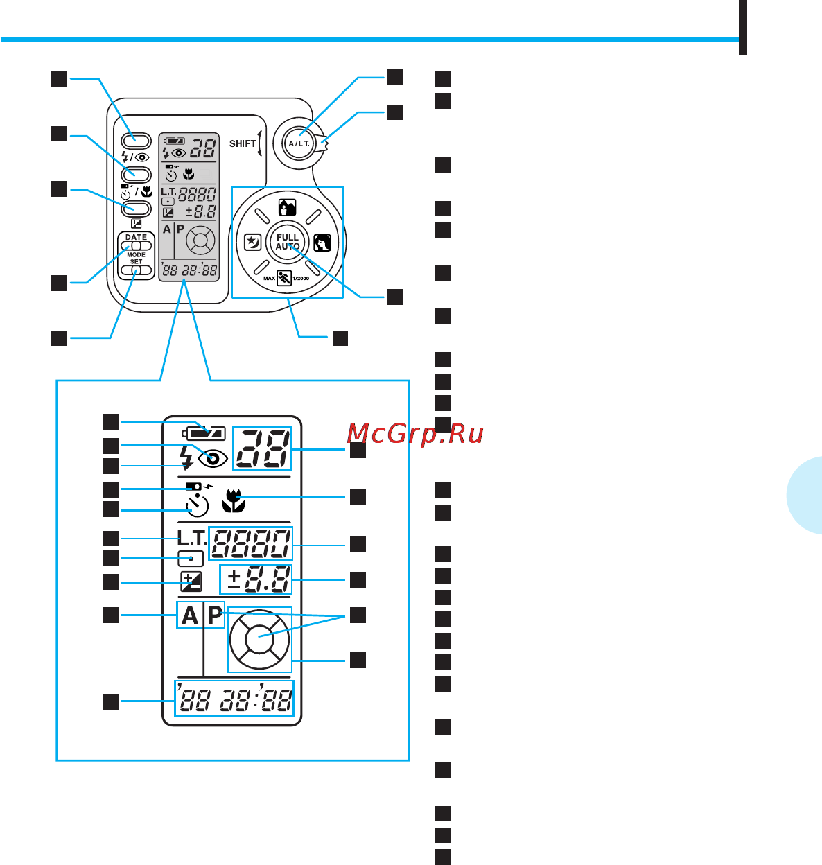Olympus IS-500 [5/28] Date set full auto full auto
