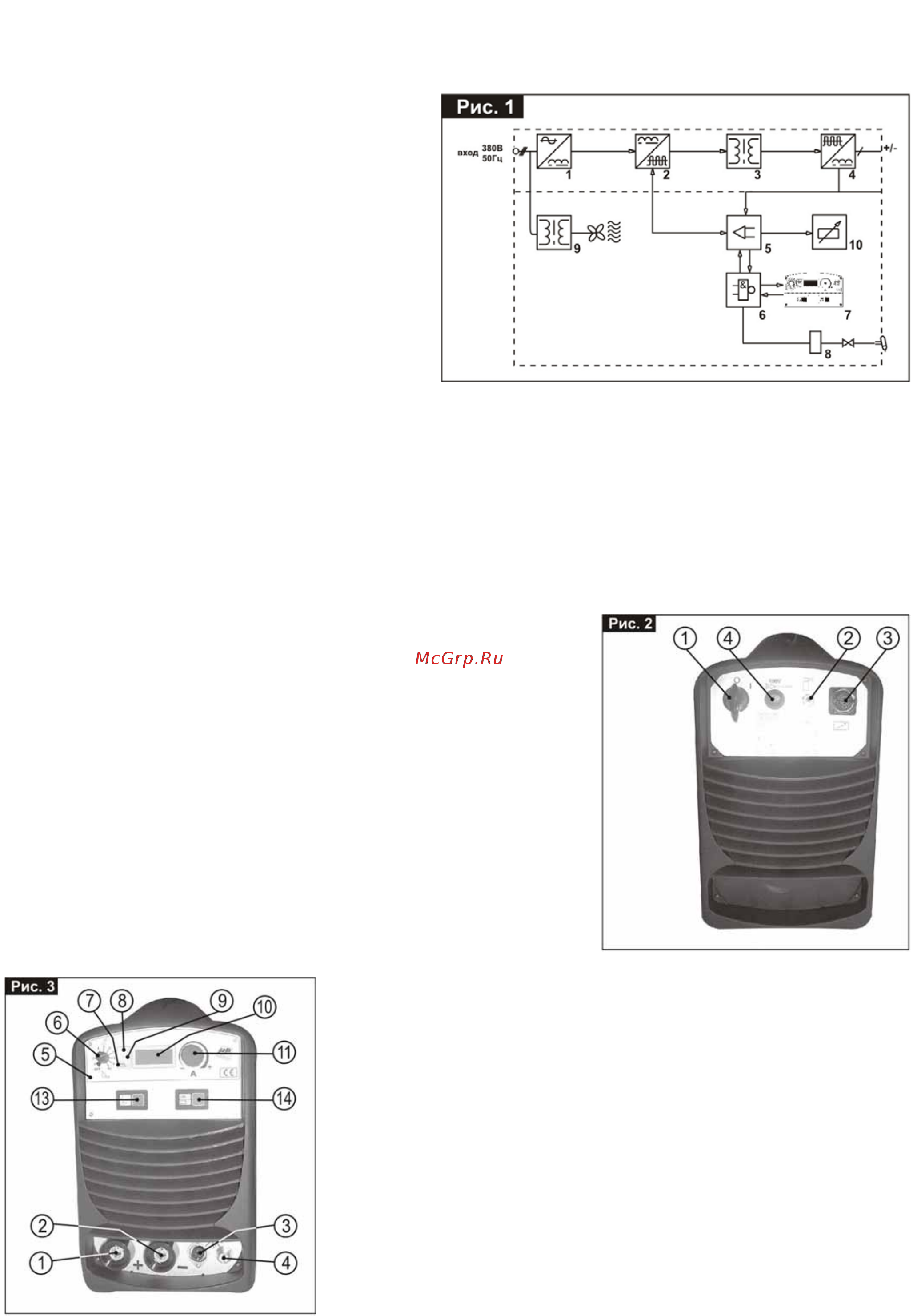 Telwin Superior 260CE (НАКС) [3/9] Подключение регулировка и индикация