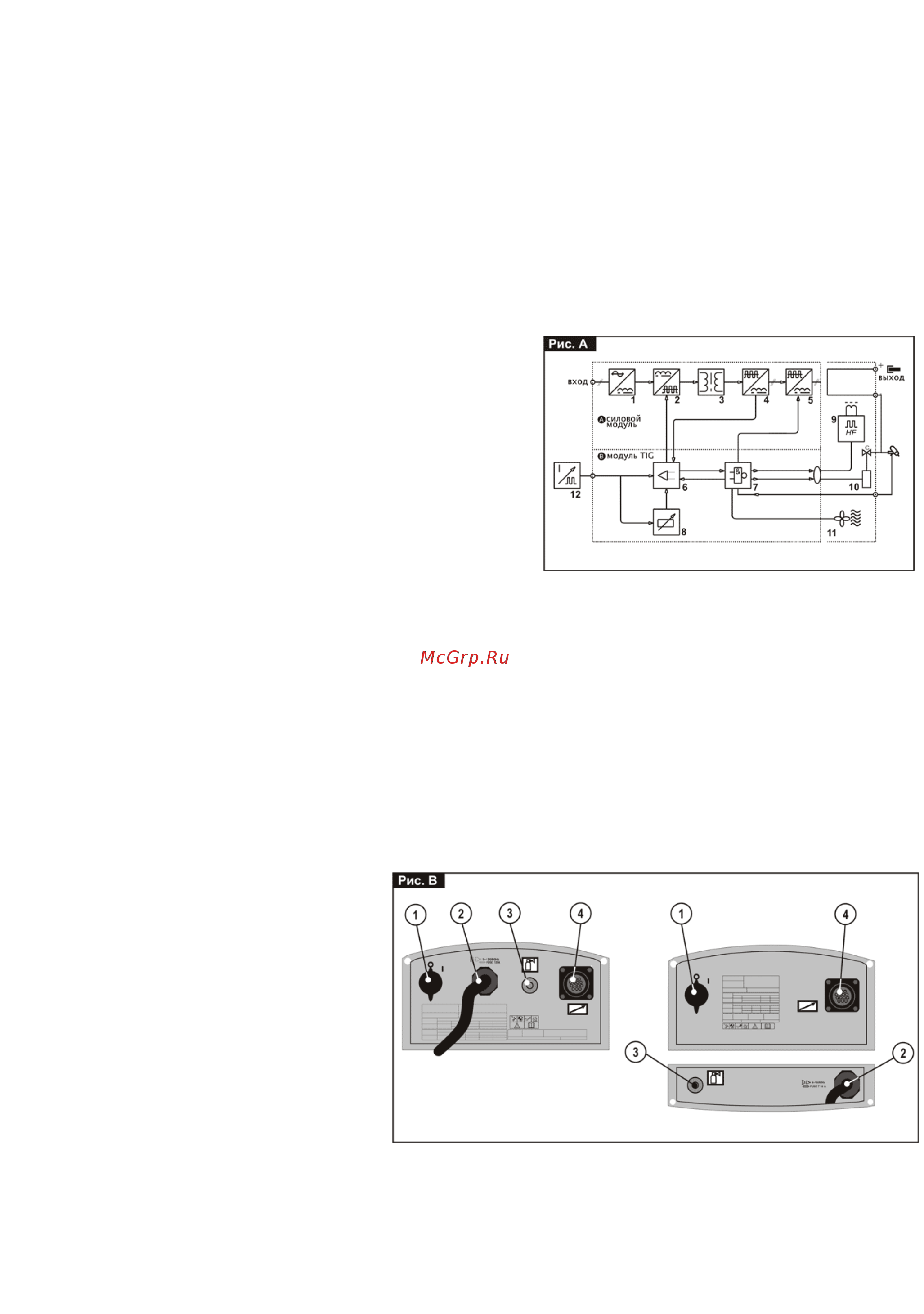 Telwin Superior TIG 242 AC/DC 400V [4/16] Подключение регулировка и индикация