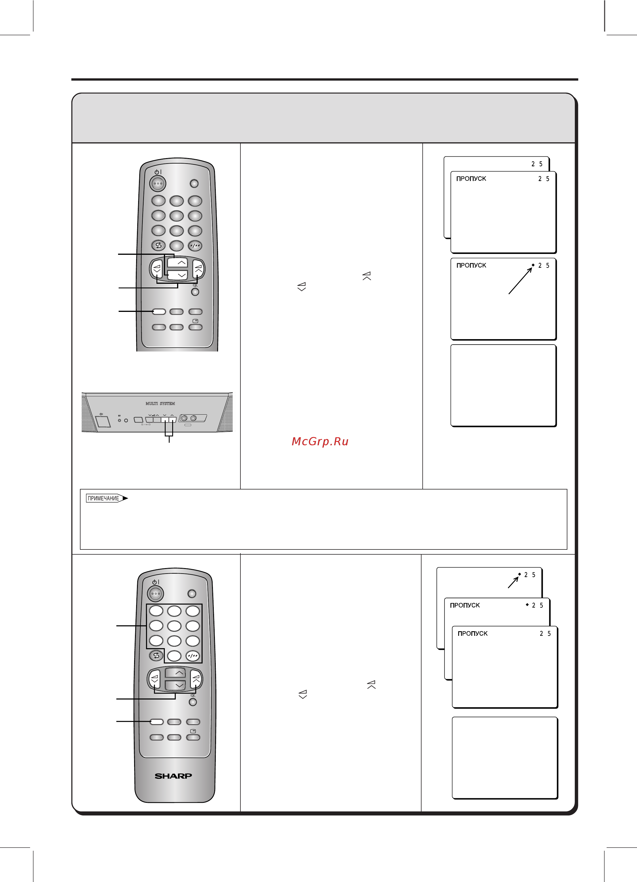 Sharp 21A1 [10/21] Normal system