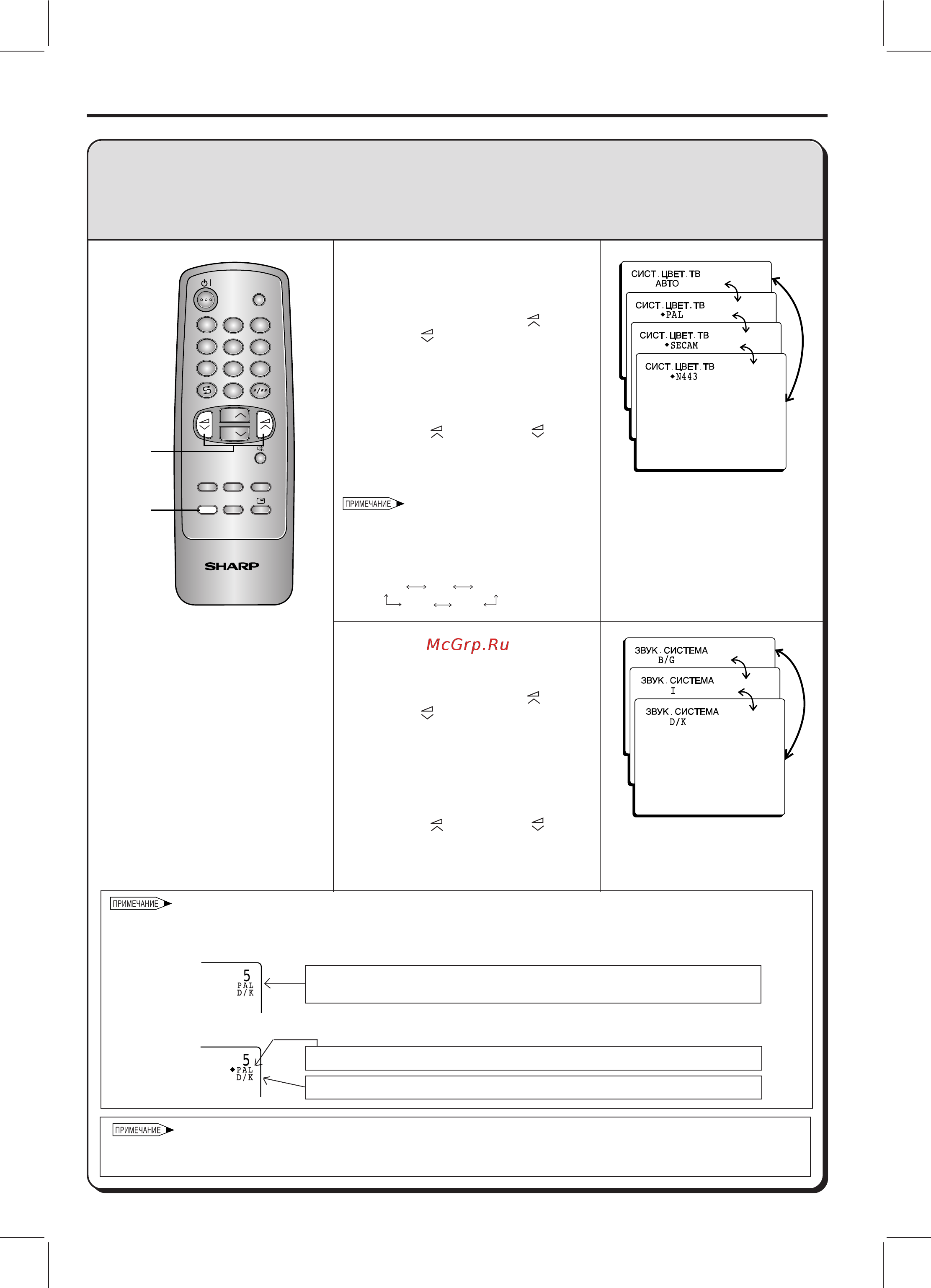 Sharp 21A1 [15/21] Цвeтoвaя и звукoвaя cиcтeмa