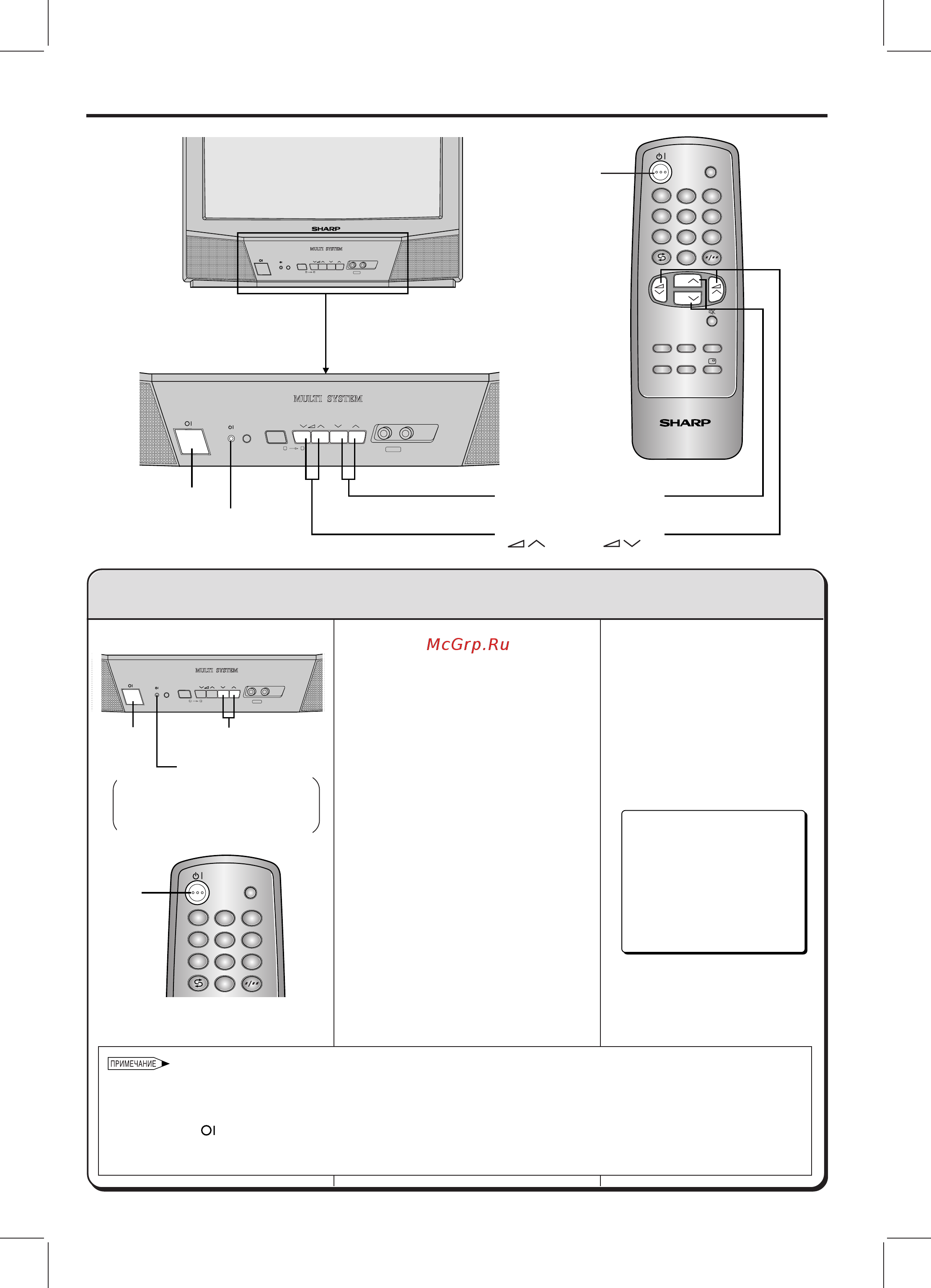 Sharp 21A1 [5/21] Video audio