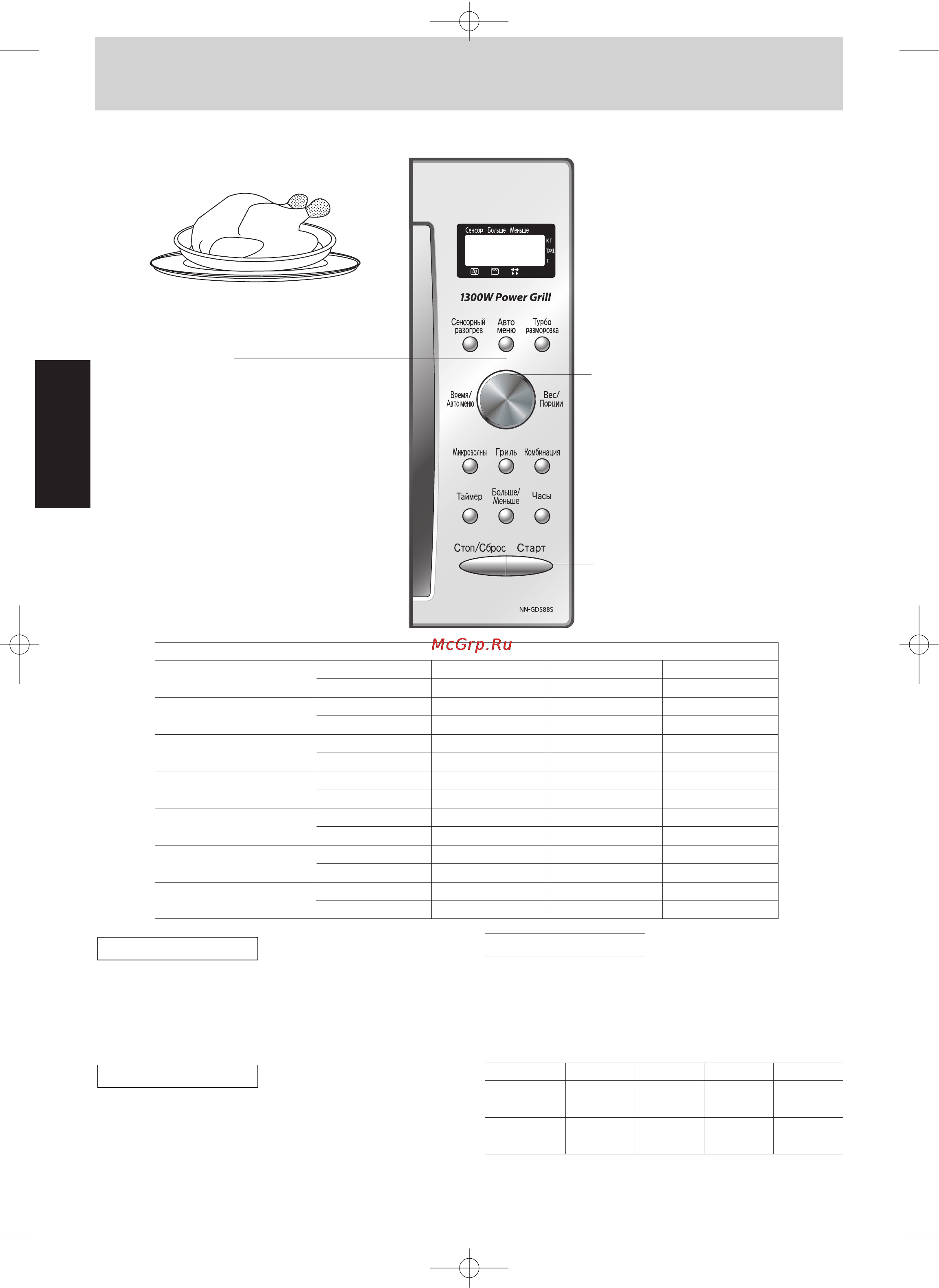 Panasonic NN-GD588 [14/18] Программы автоматического приготовления по весу