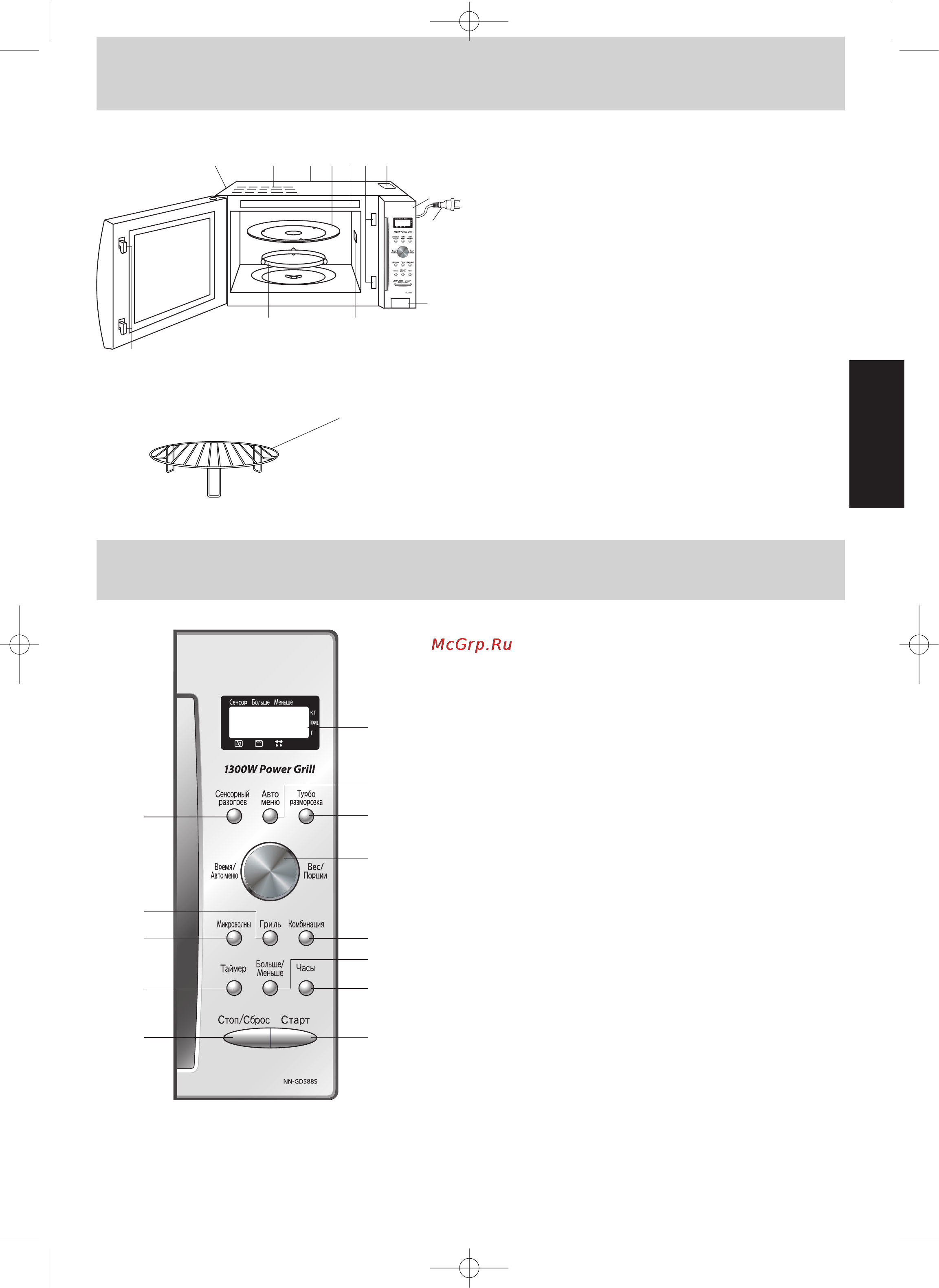 Panasonic NN-GD588 [5/18] Панель управления