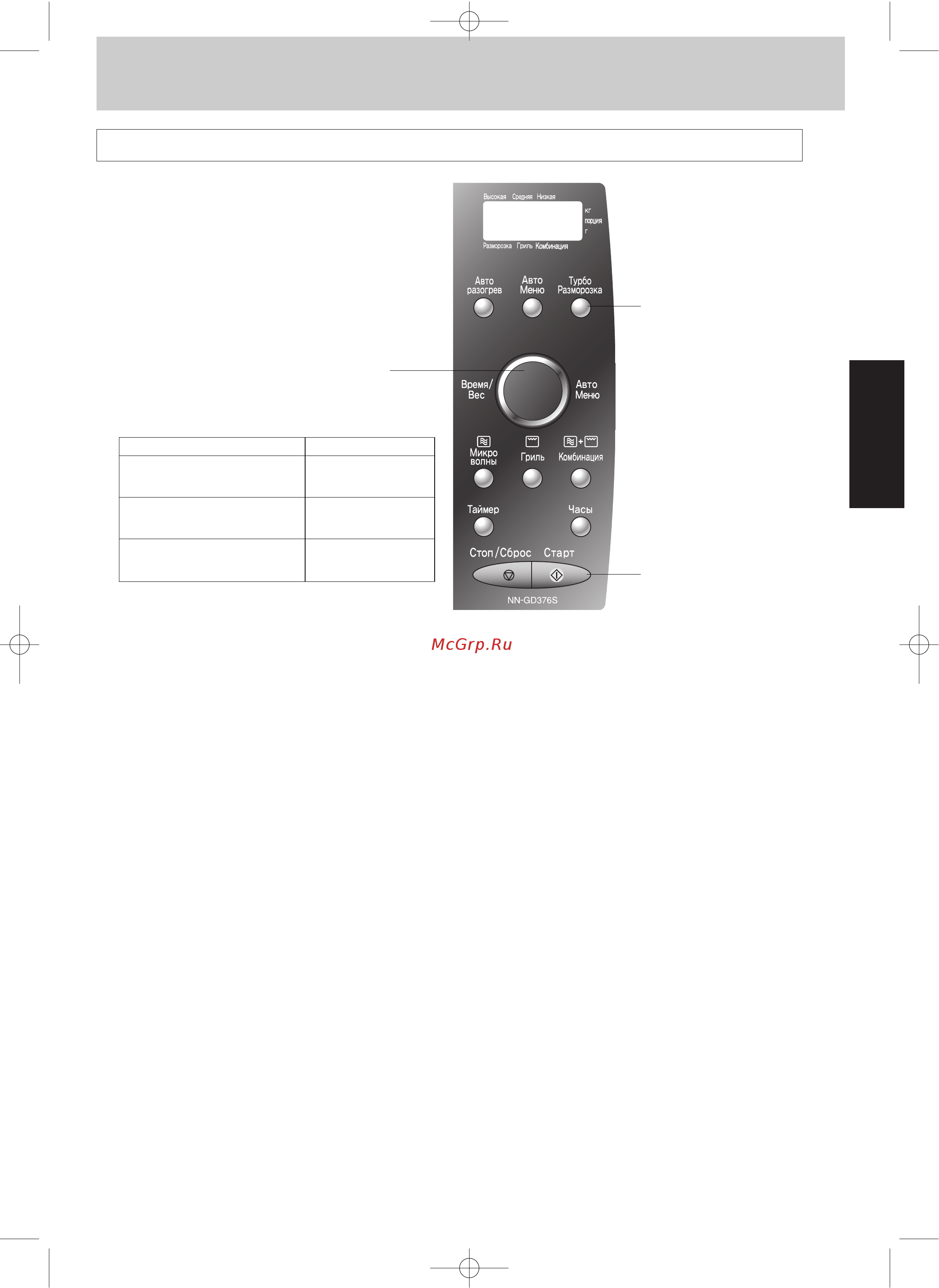 Panasonic NN-GD376 [9/40] Основные операции