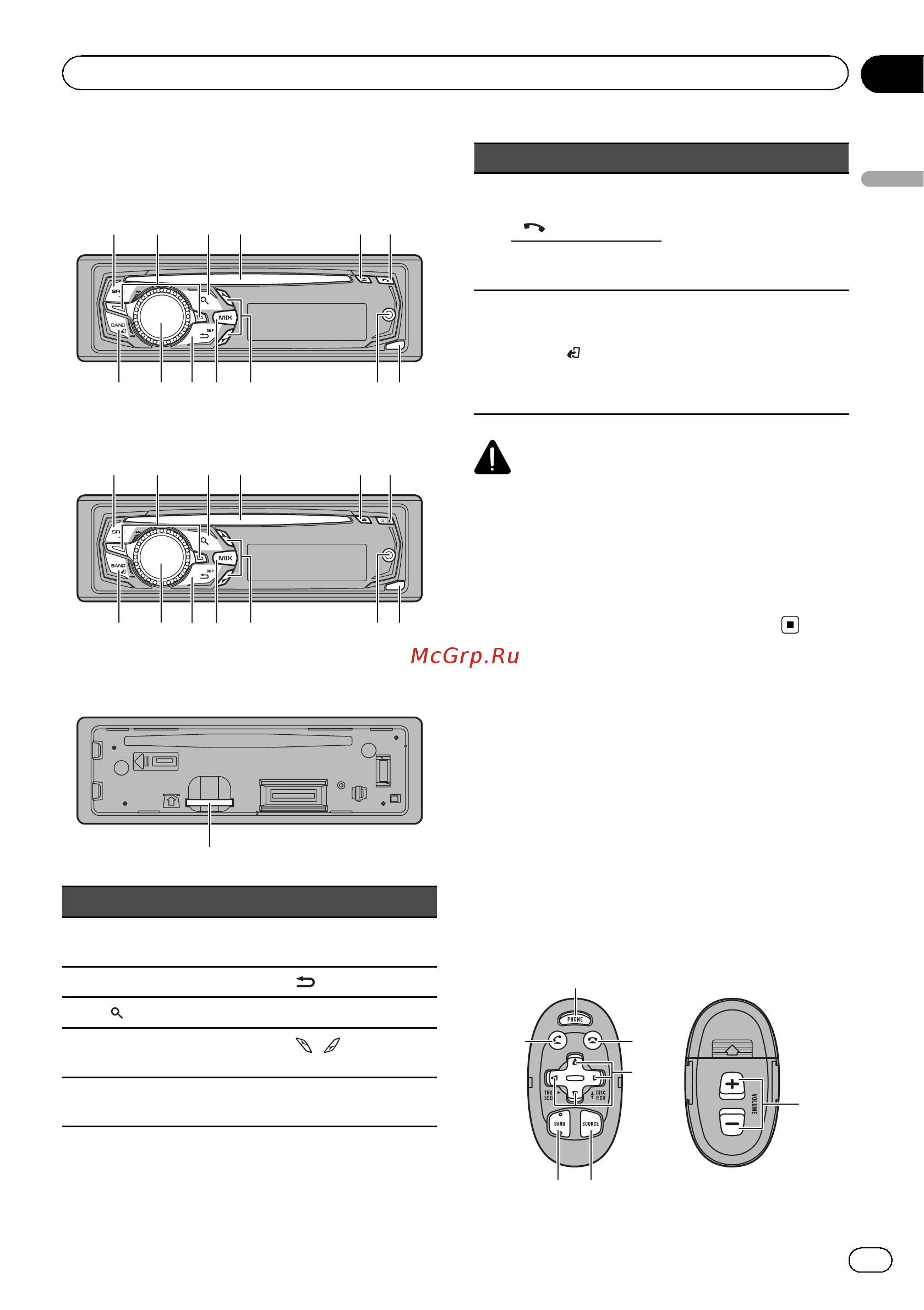 Pioneer DEH-X8500DAB [5/52] Использование данного устройства