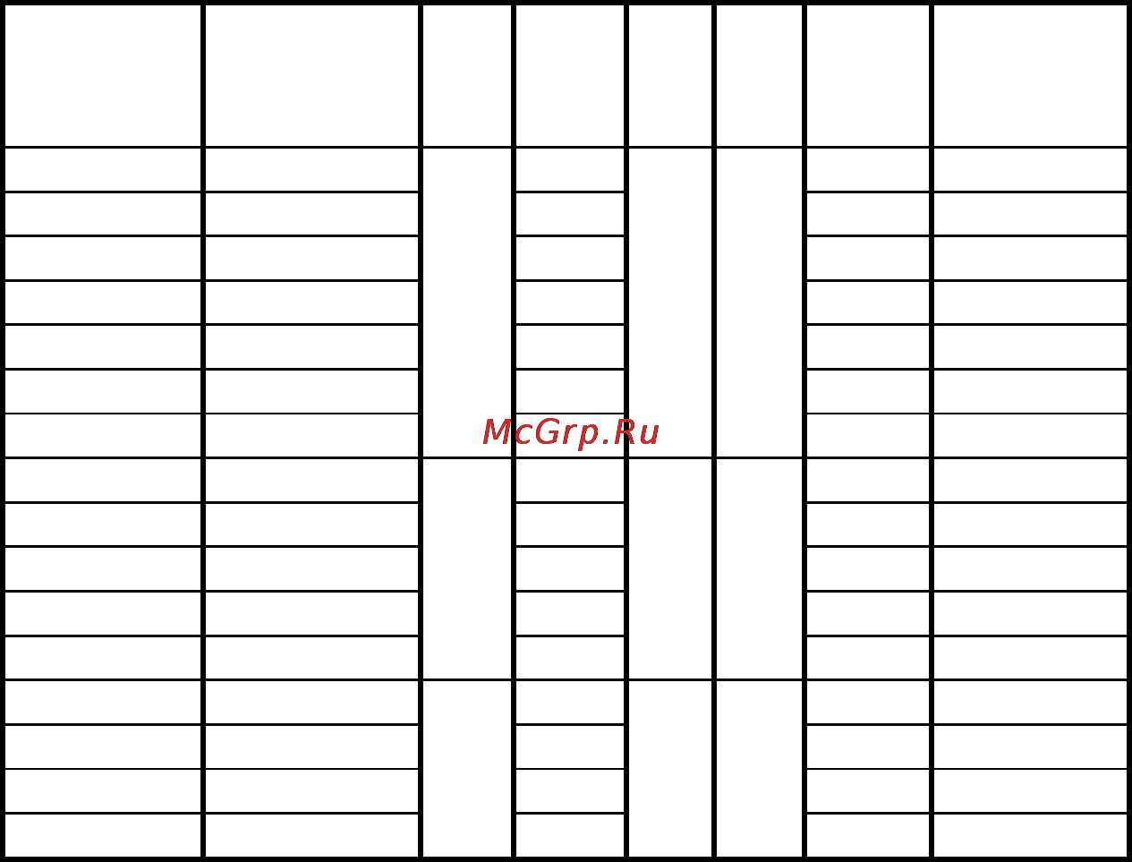 Хайтек MBR100 [6/17] Резьбонарезная система