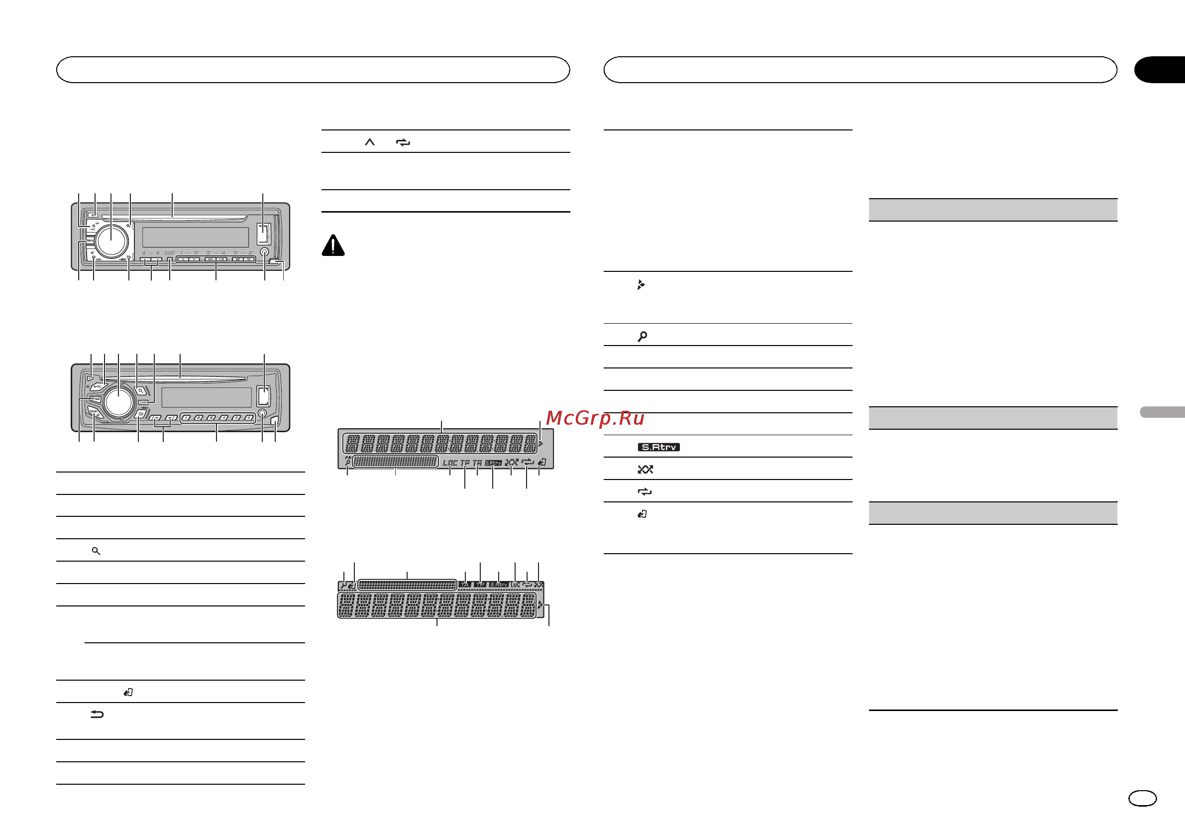 Pioneer DEH-X3600UI [61/148] B 6 5 9