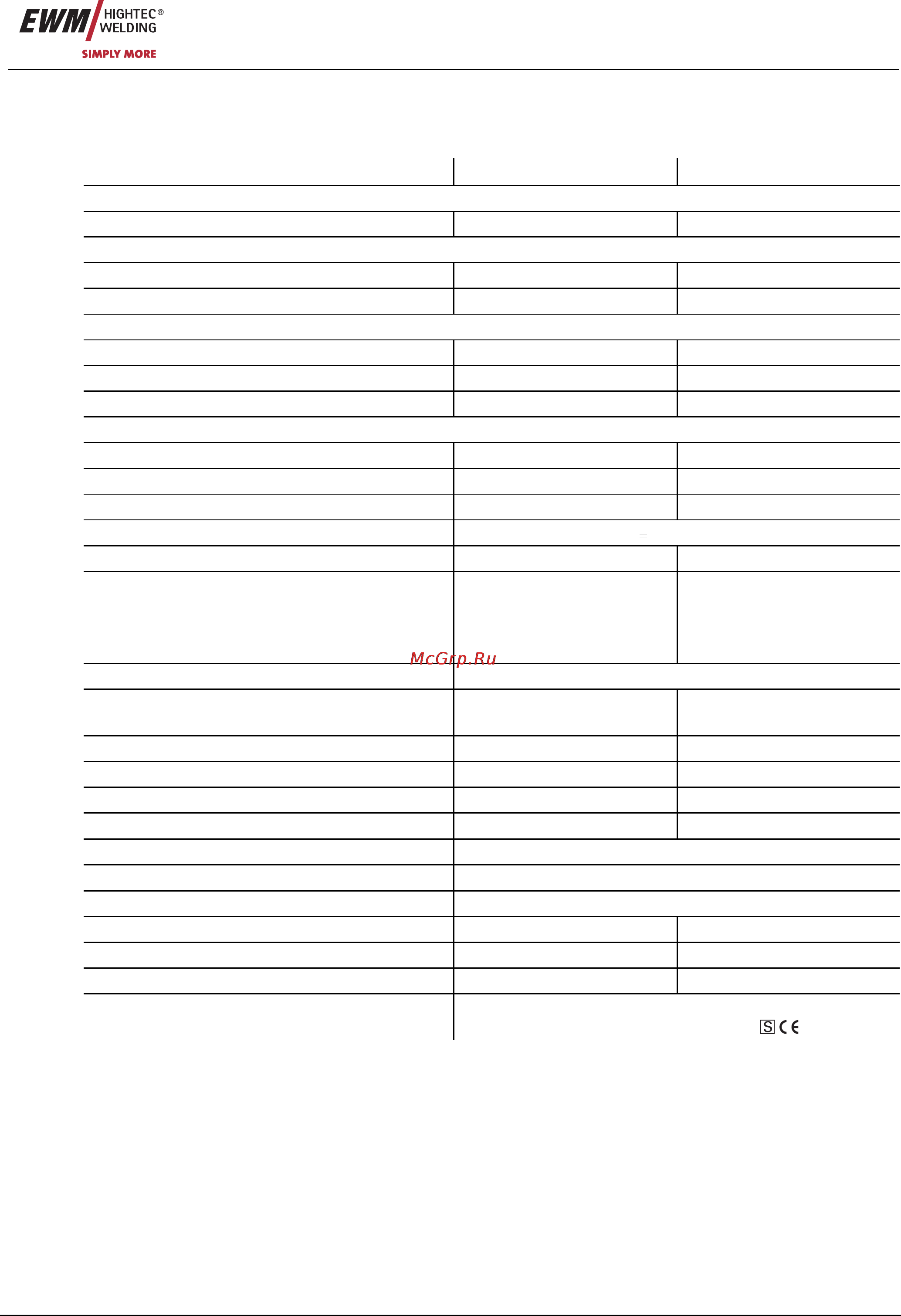 Ewm TETRIX 300 activArc TGD Classic 090-000098-00102 [11/60] Технические характеристики