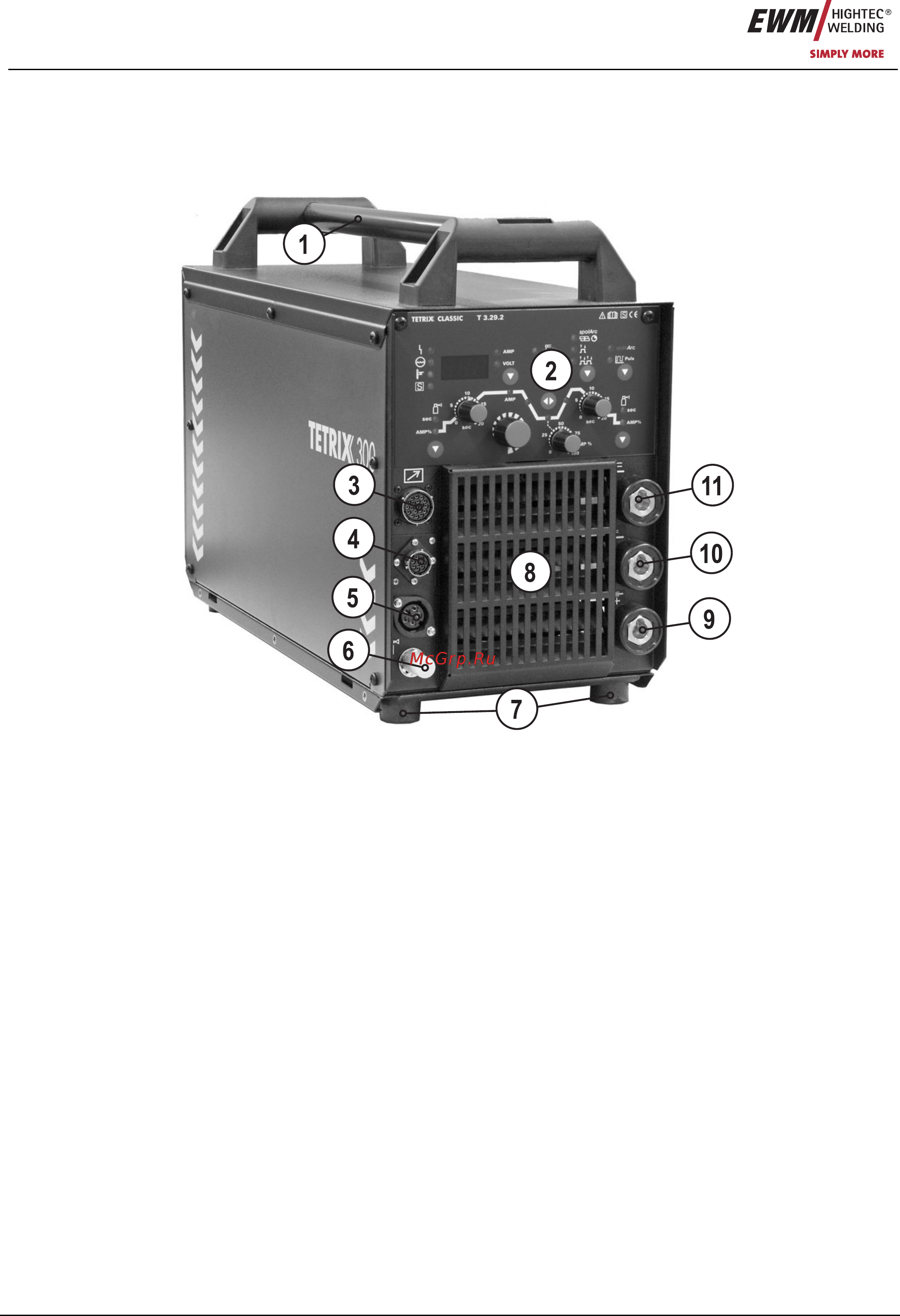 Ewm TETRIX 300 activArc TGD Classic 090-000098-00102 [12/60] Описание аппарата