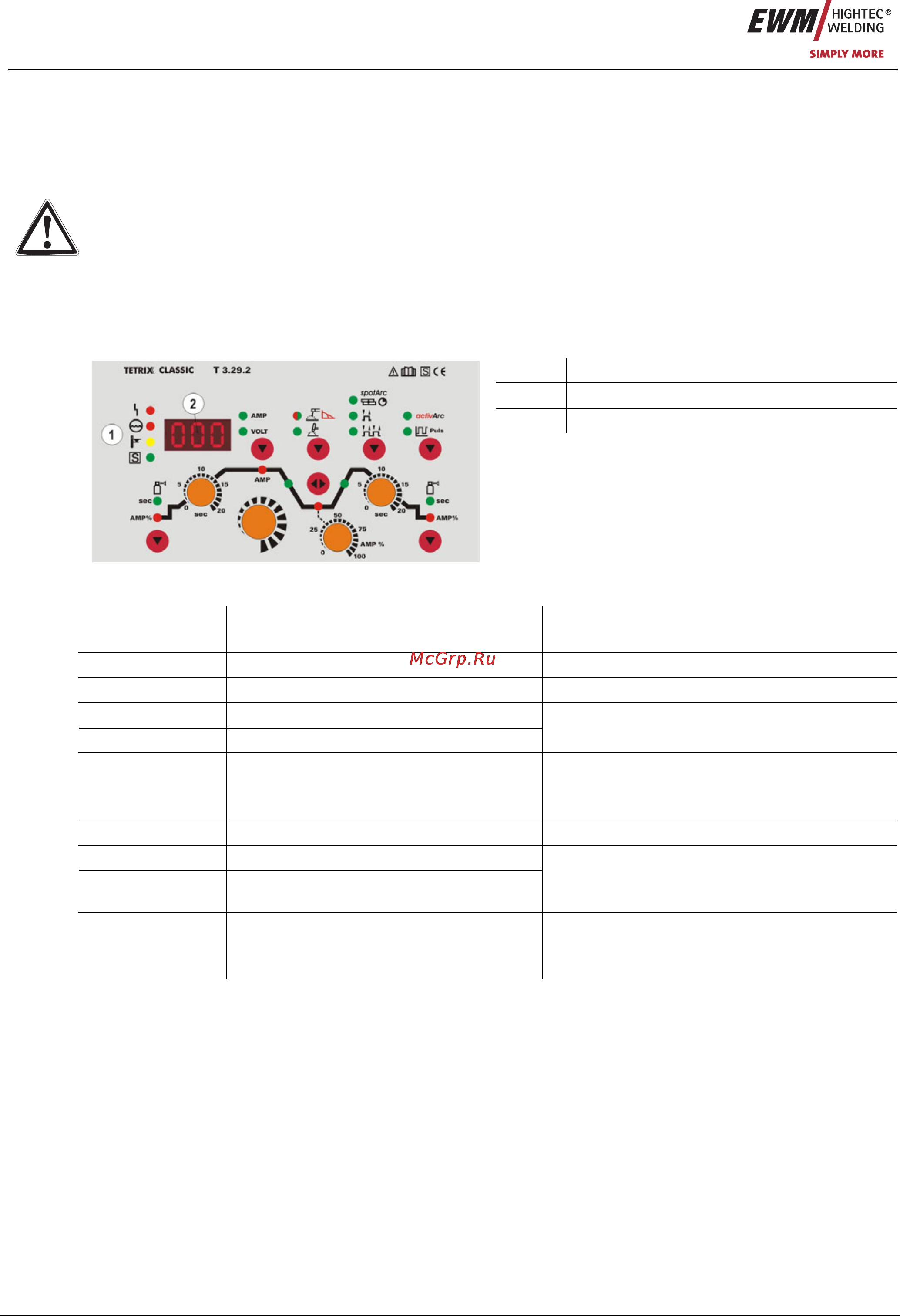 Ewm TETRIX 300 activArc TGD Classic 090-000098-00102 [56/60] Причины и устранение неисправностей