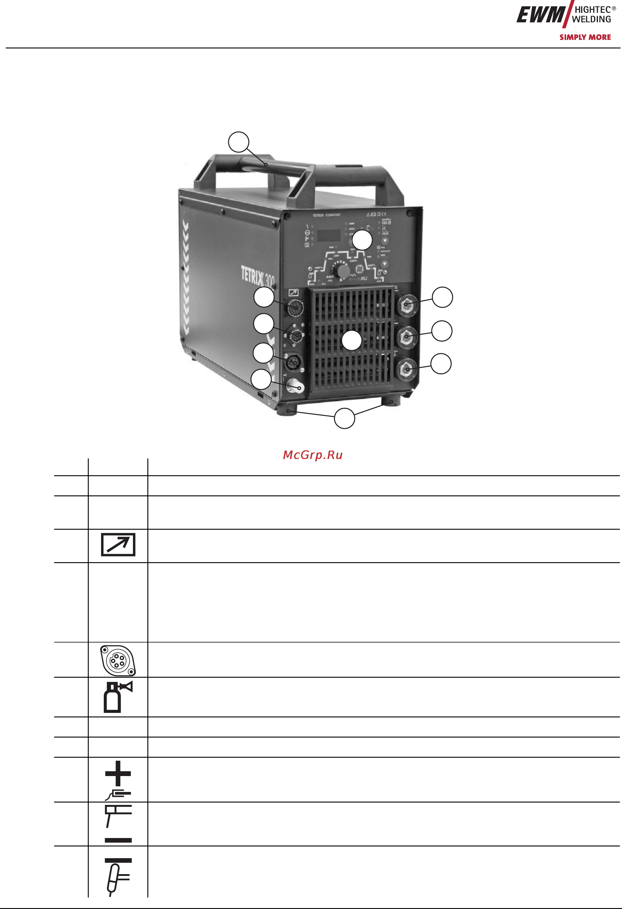Ewm TETRIX 300 COMFORT activArc TGD 090-000099-00102 [12/69] Tetrix 300 comfort activarc