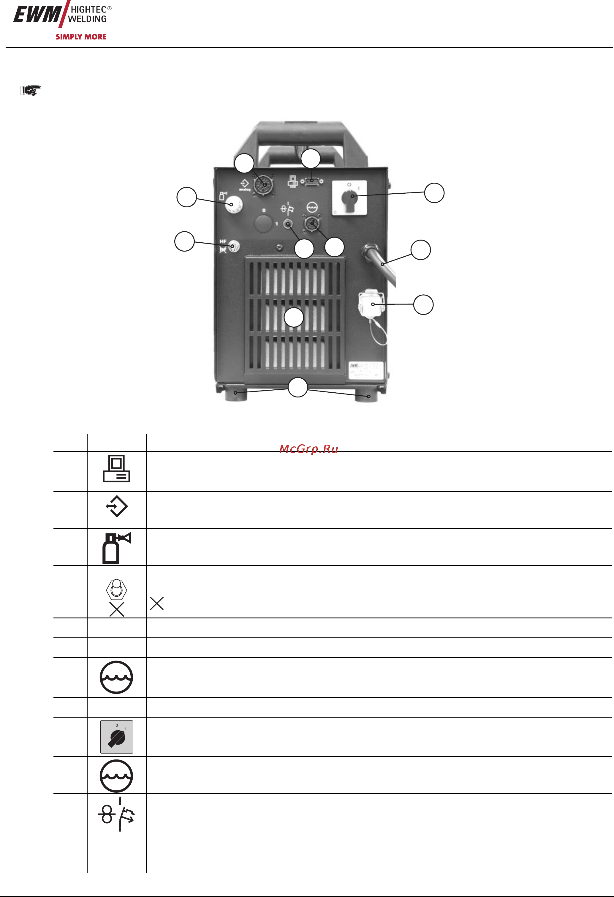 Ewm TETRIX 300 COMFORT activArc TGD 090-000099-00102 [13/69] Описание аппарата