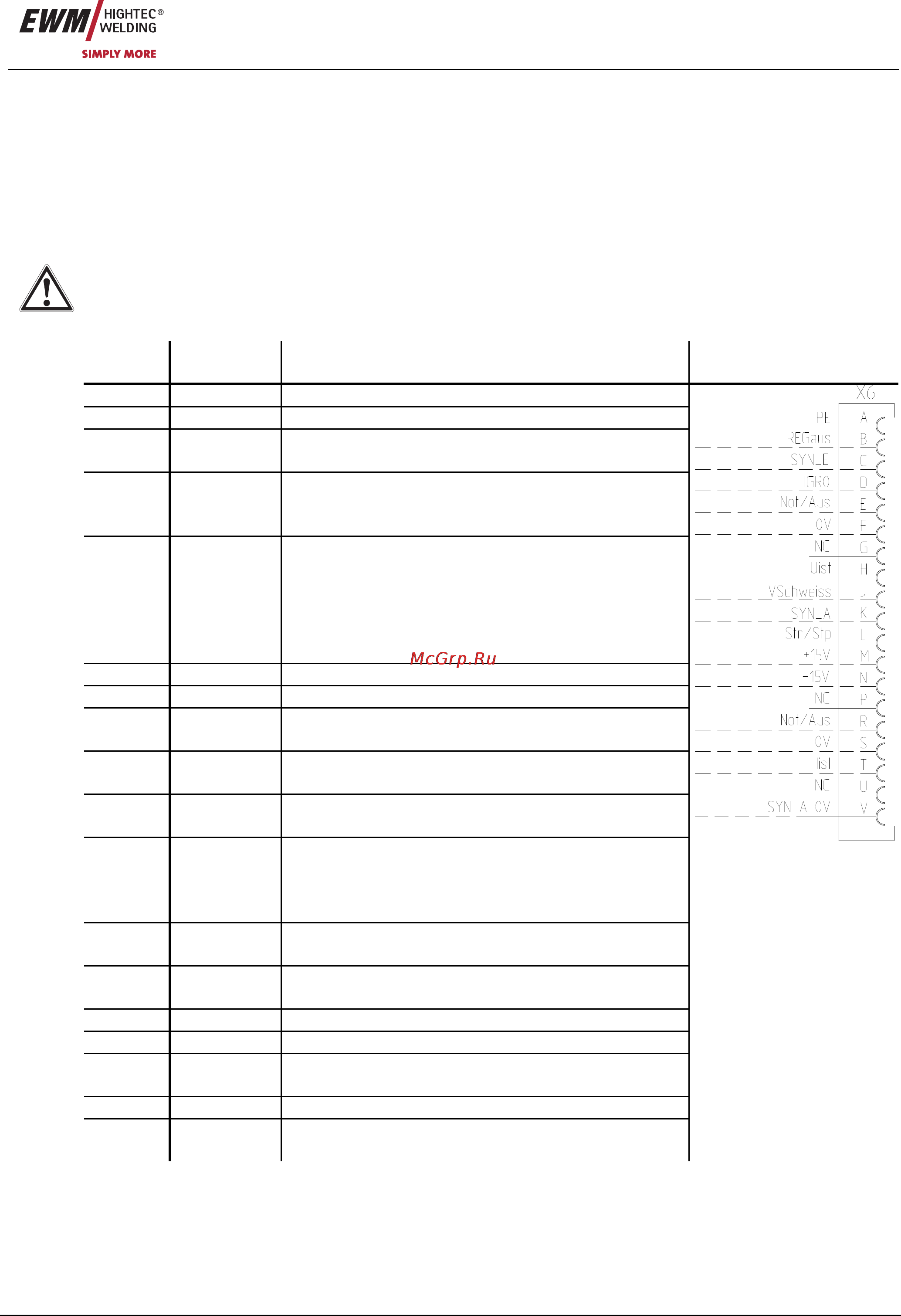 Ewm TETRIX 300 COMFORT activArc TGD 090-000099-00102 [47/69] Интерфейс для автомата виг