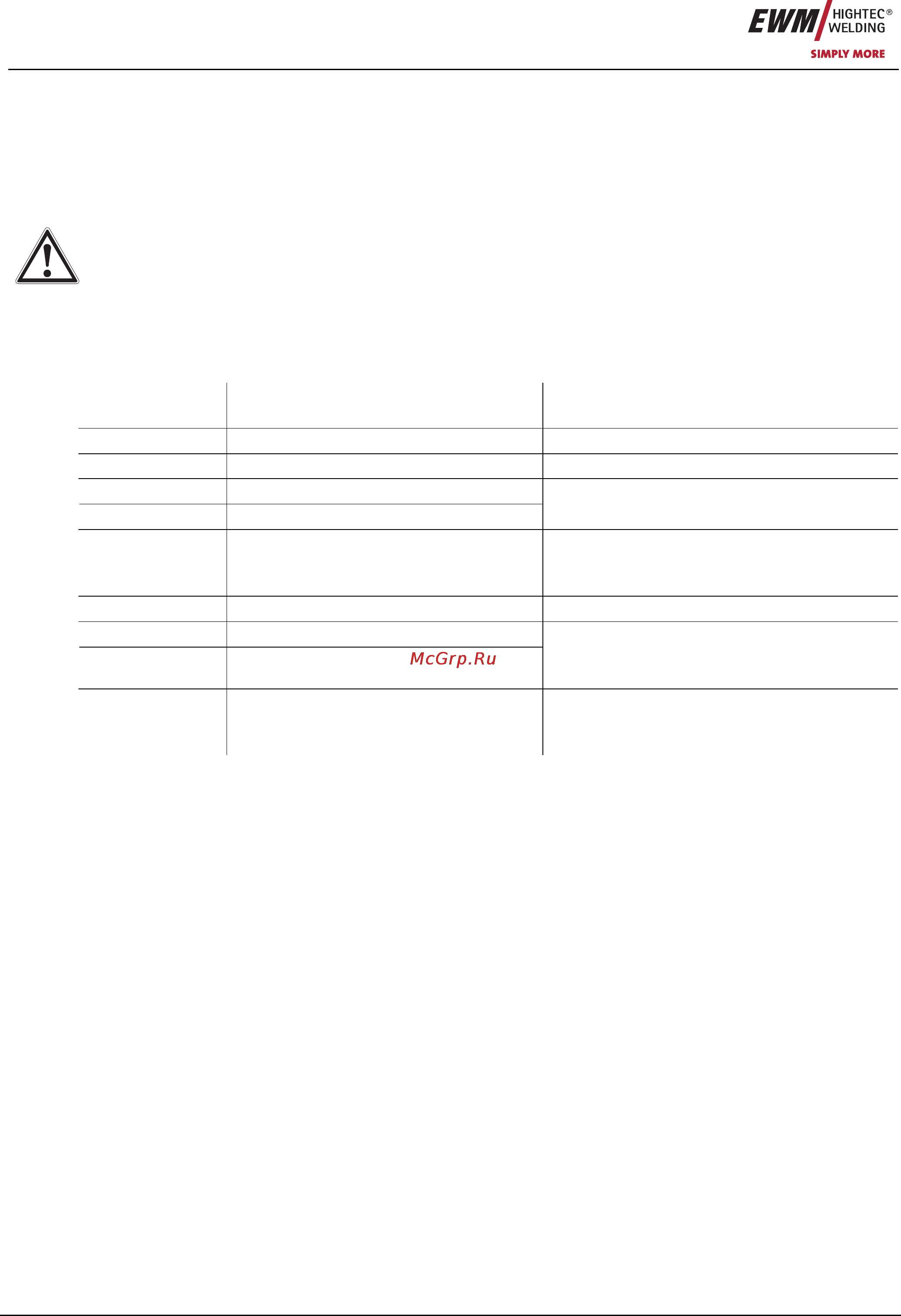 Ewm TETRIX 300 COMFORT activArc TGD 090-000099-00102 [64/69] Причины и устранение неисправностей