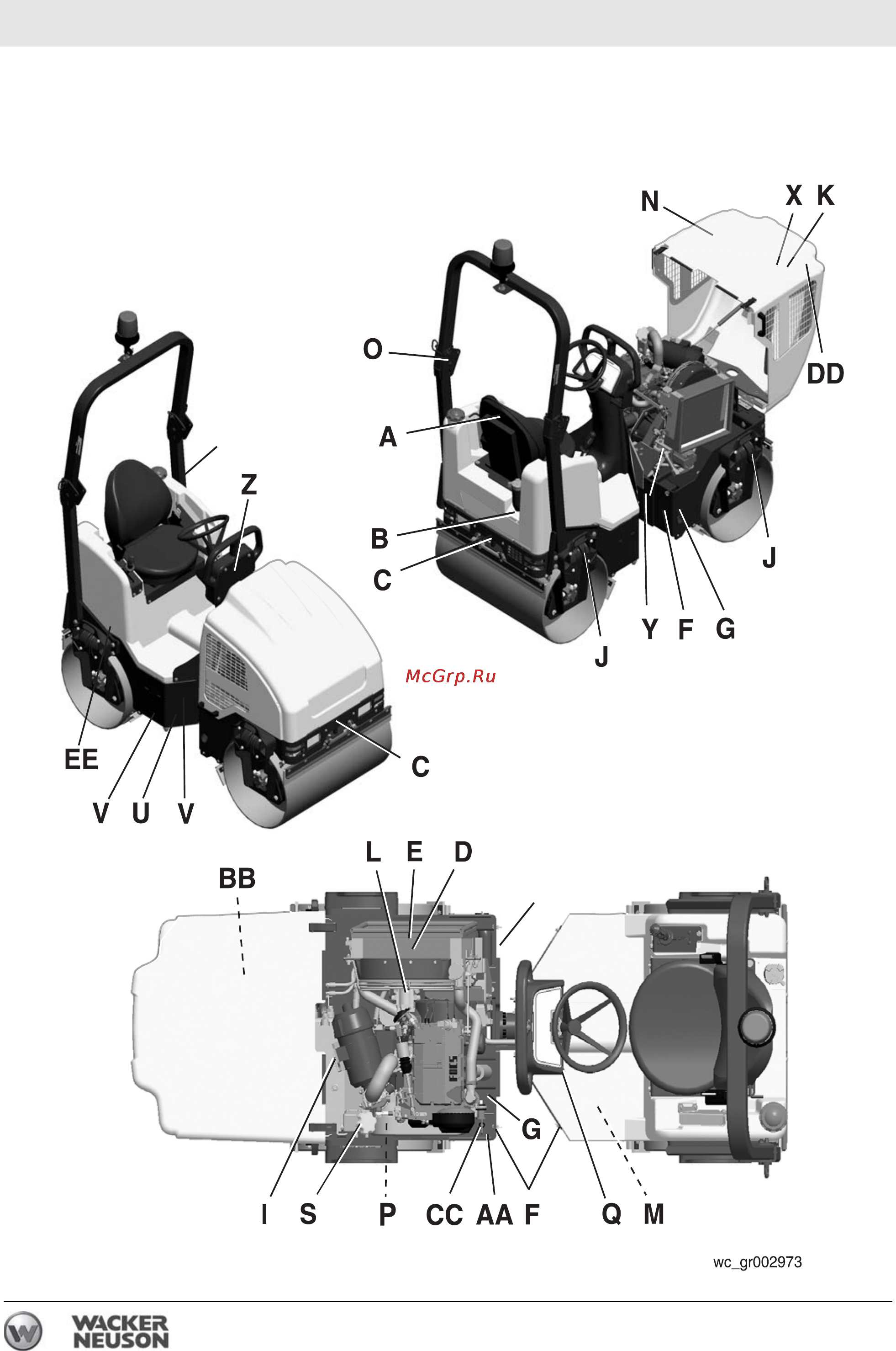 Wacker Neuson RD 16-100 0620402 [20/110] Ìåñòîíàõîæäåíèå ìà²êè²îâî íûõ òàáëè åê