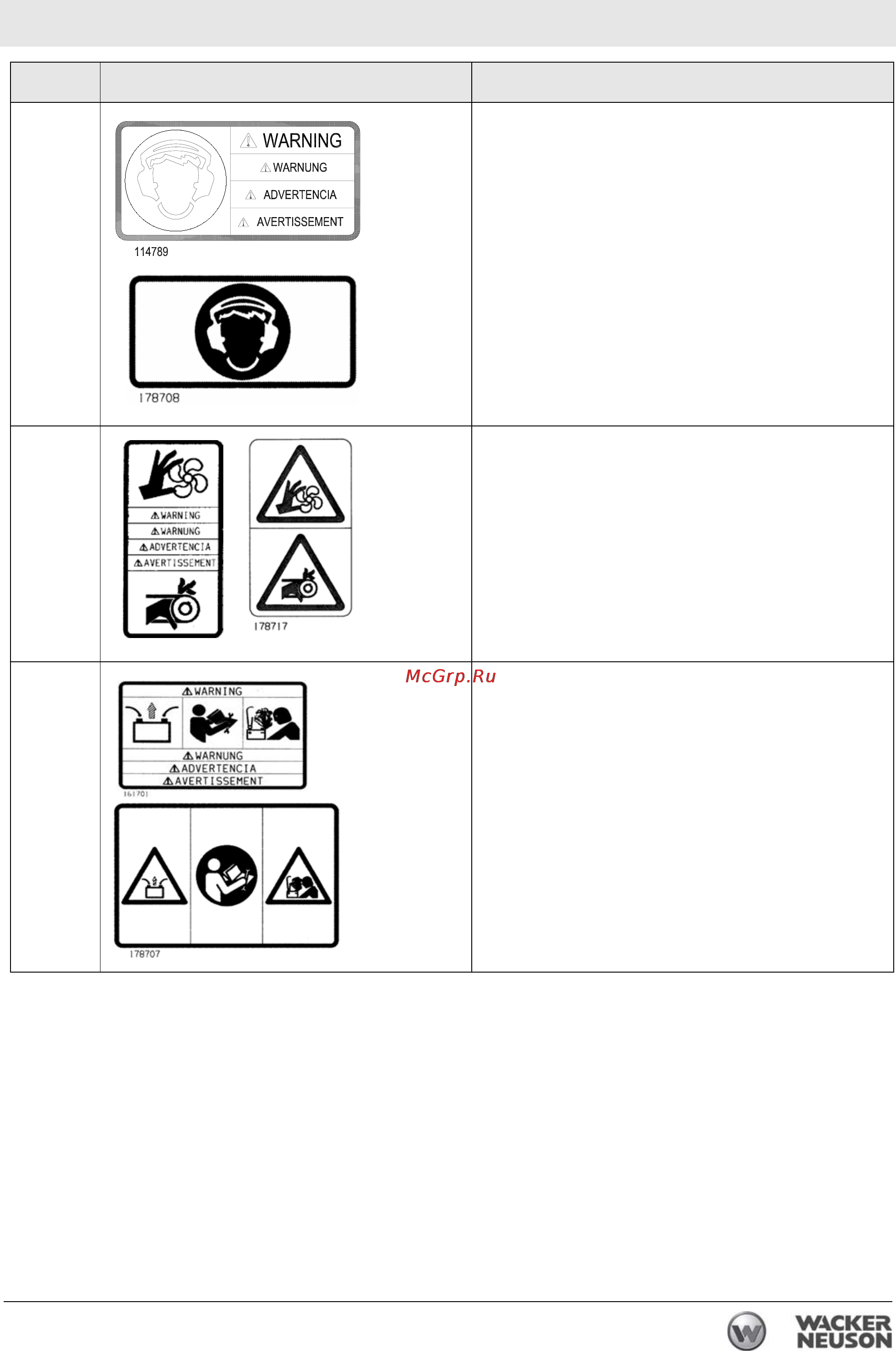 Wacker Neuson RD 16-100 0620402 [23/110] Rd 16 таблички