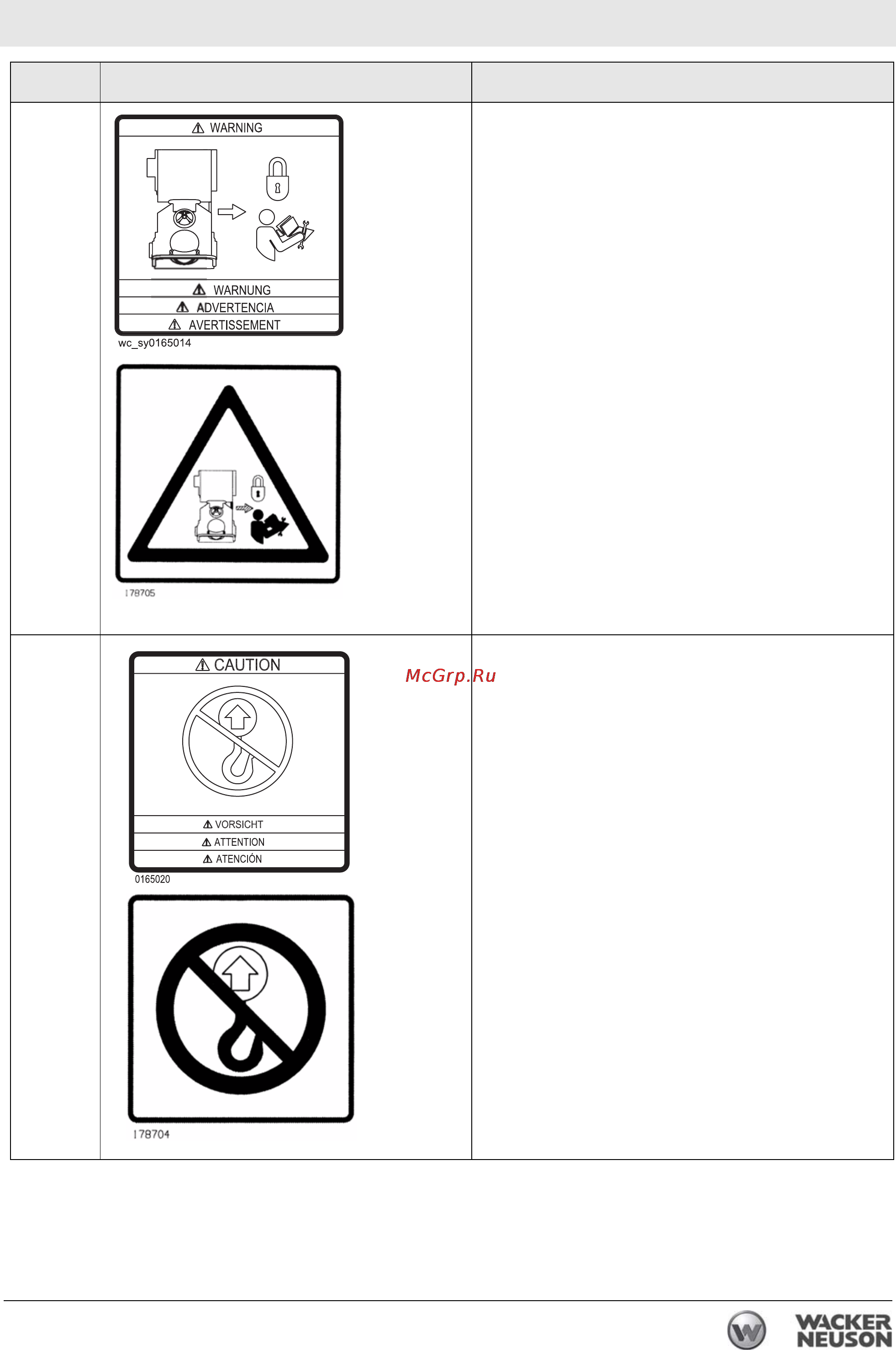 Wacker Neuson RD 16-100 0620402 [25/110] Rd 16 таблички