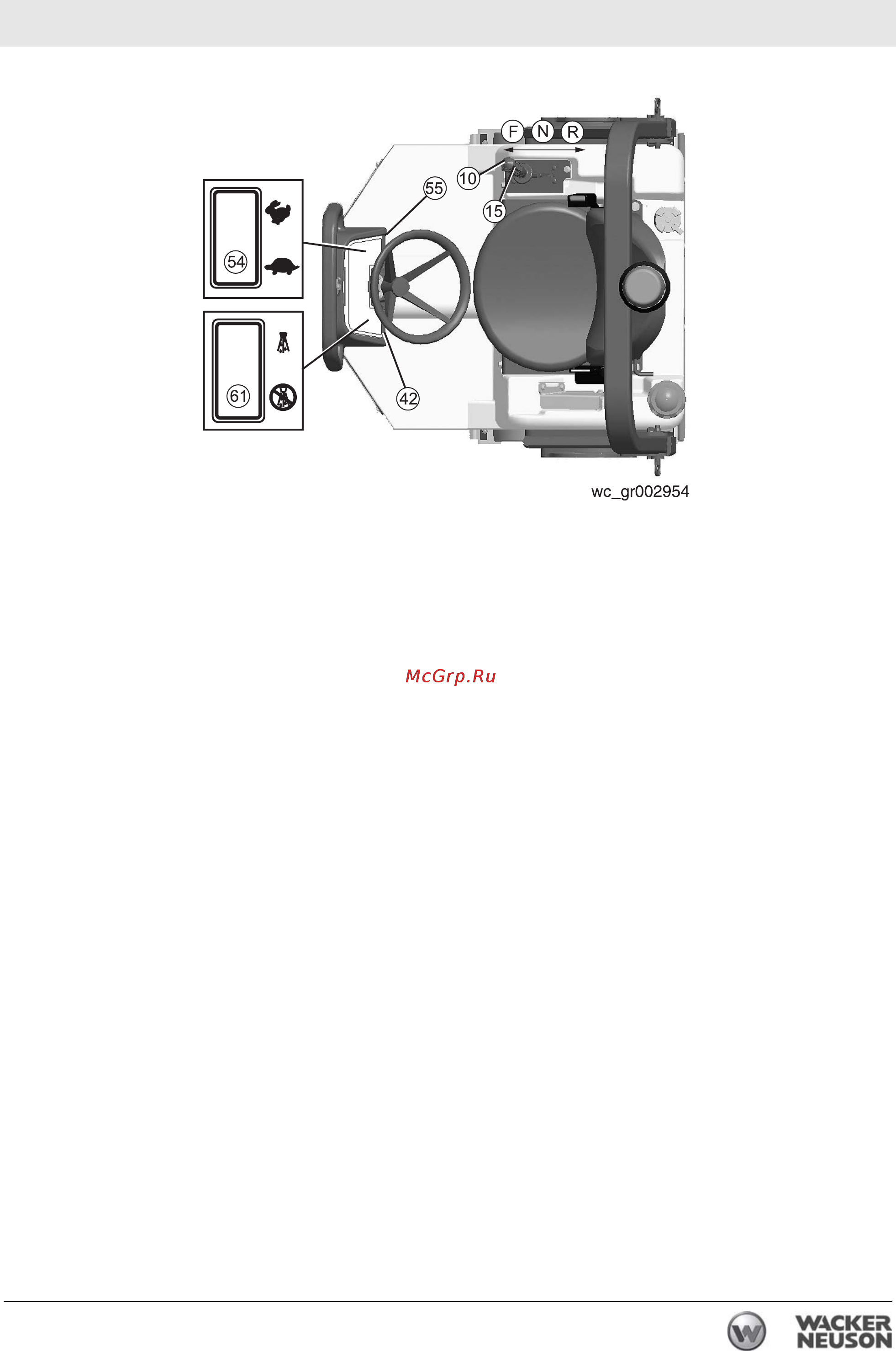 Wacker Neuson RD 16-100 0620402 [55/110] Íàï²àâëåíèå è ñêî²îñòü