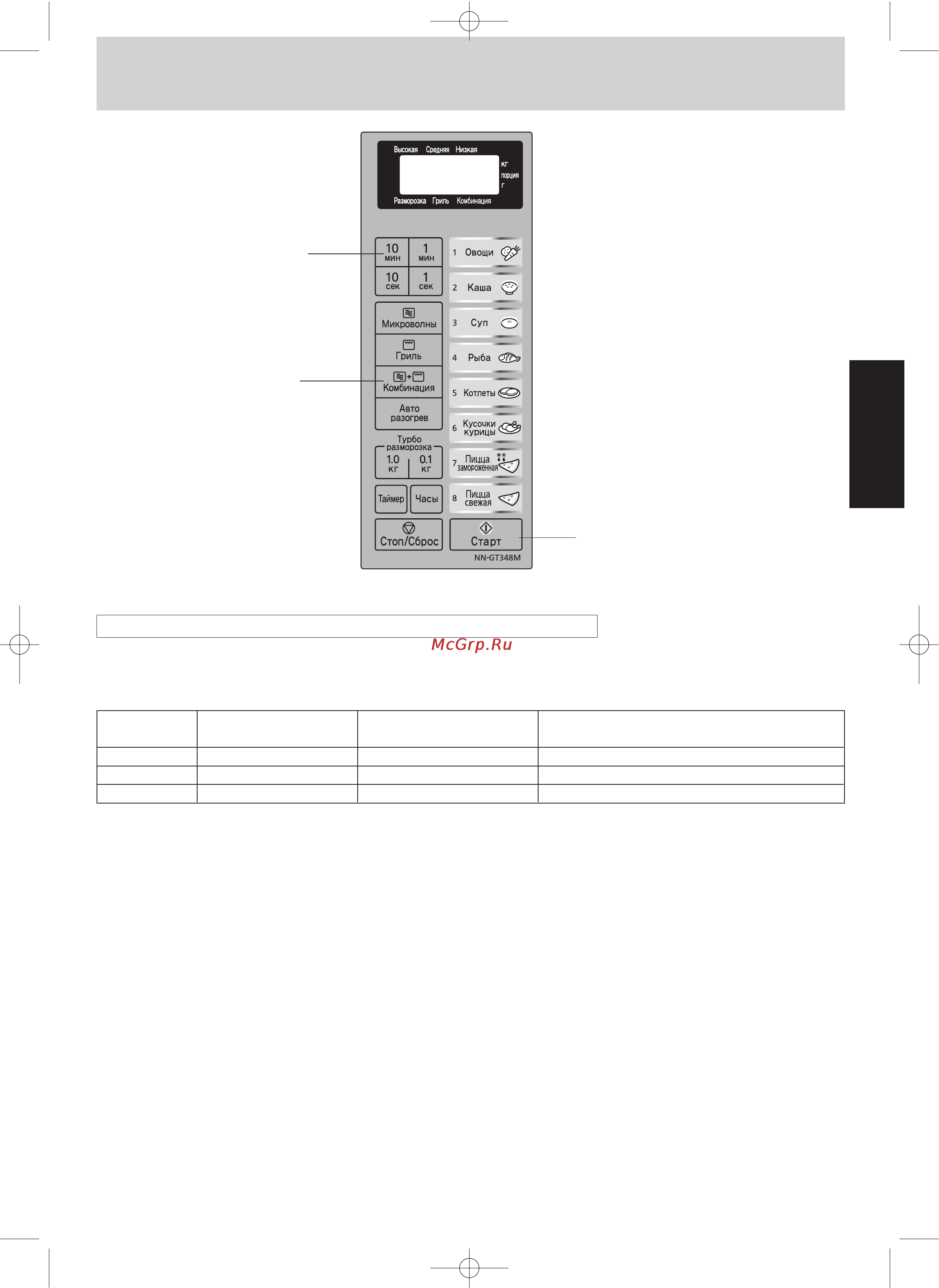 Panasonic NN-GT348 [11/40] Основные операци