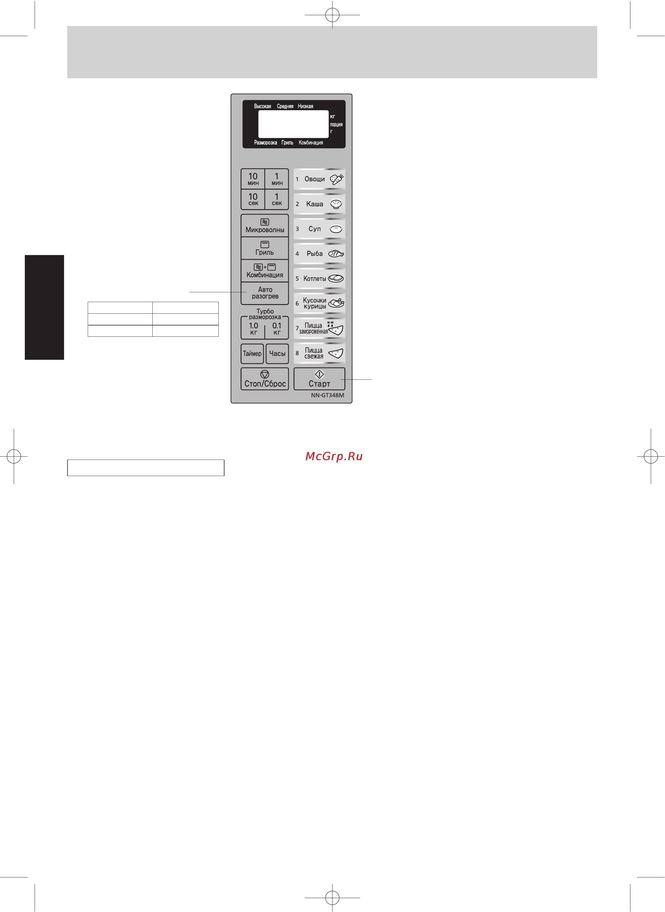 Panasonic NN-GT348 [12/40] Основные операции