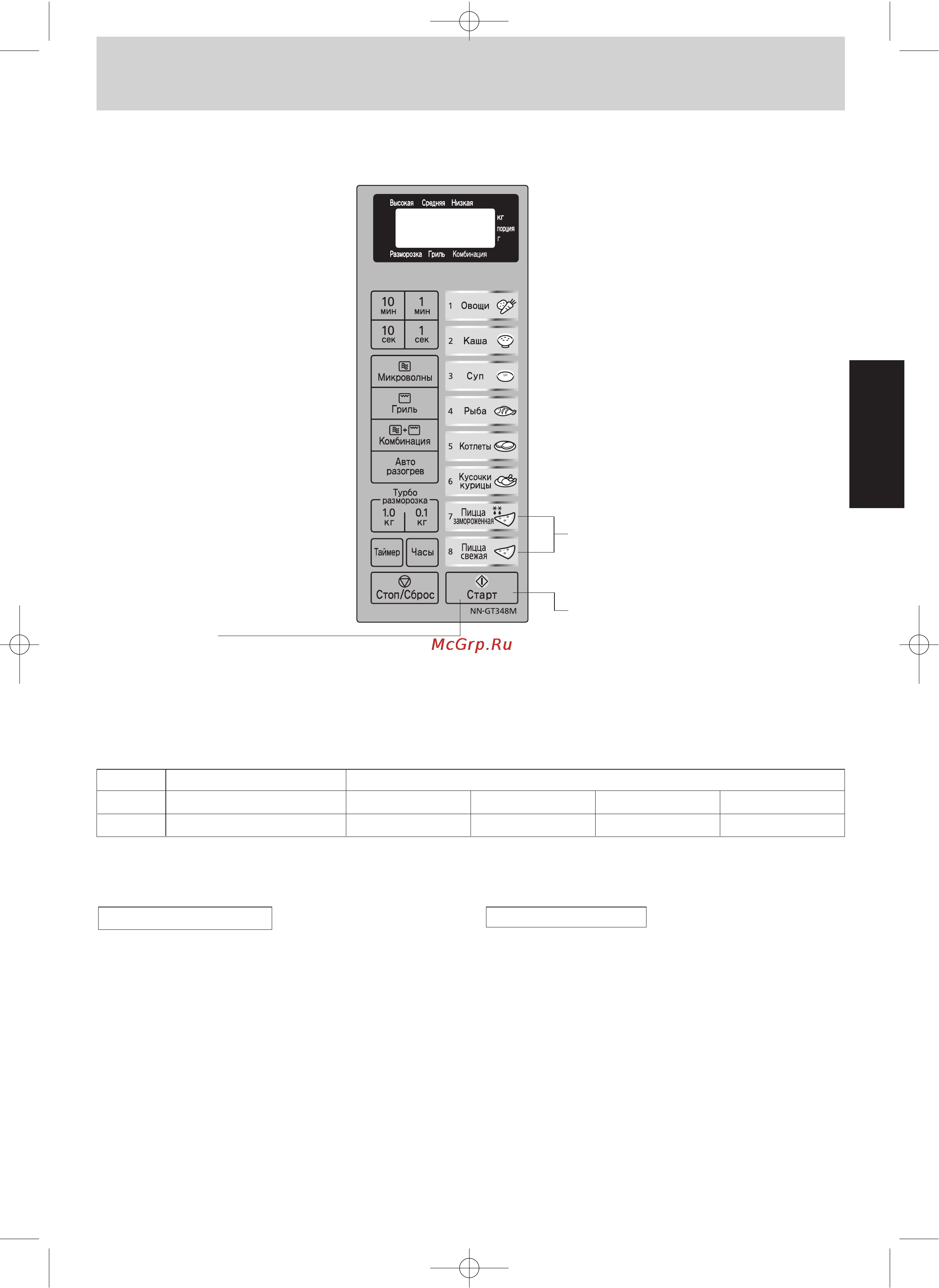 Panasonic NN-GT348 [15/40] Rus 15