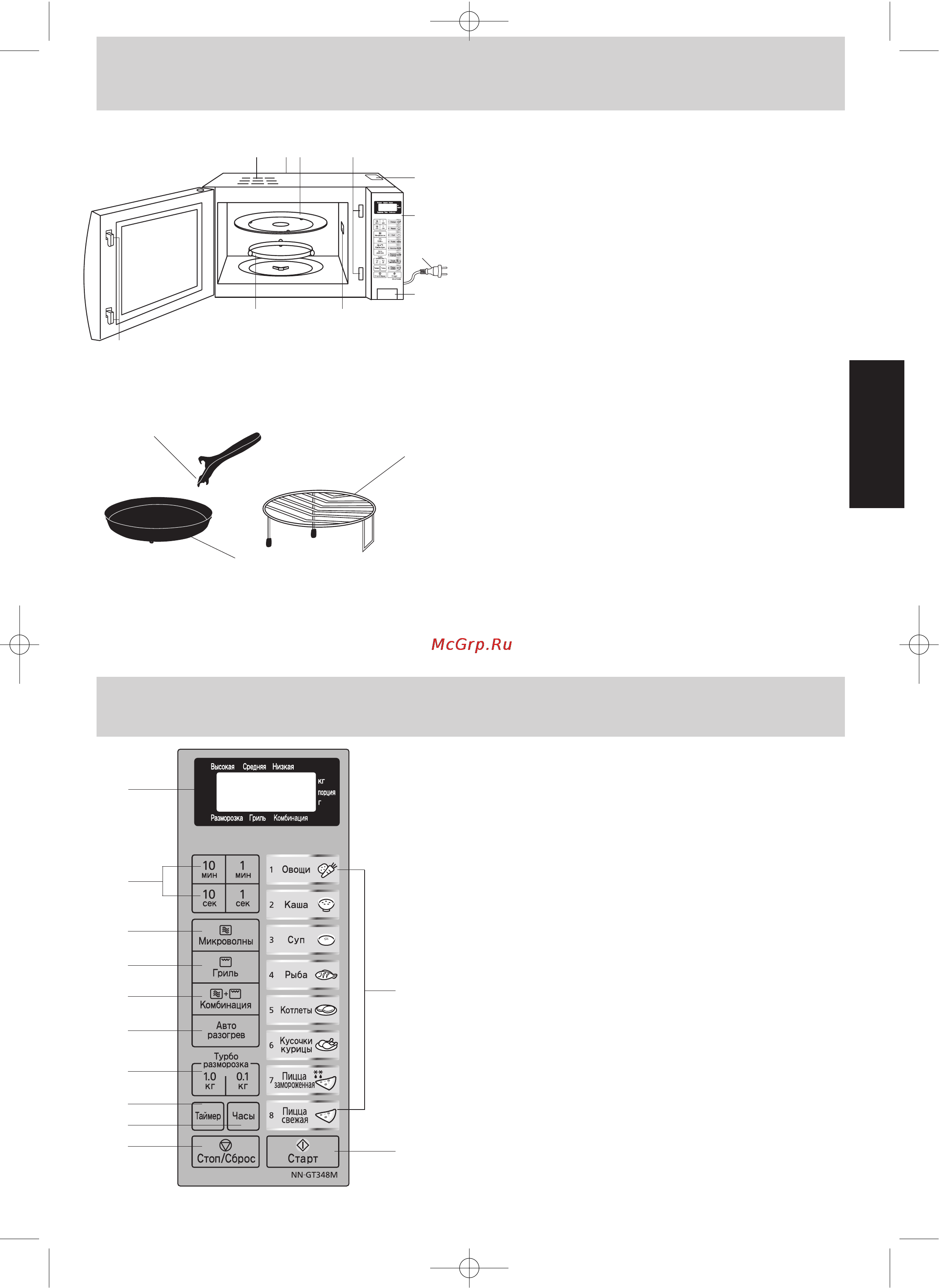 Panasonic NN-GT348 [5/40] Панель управления