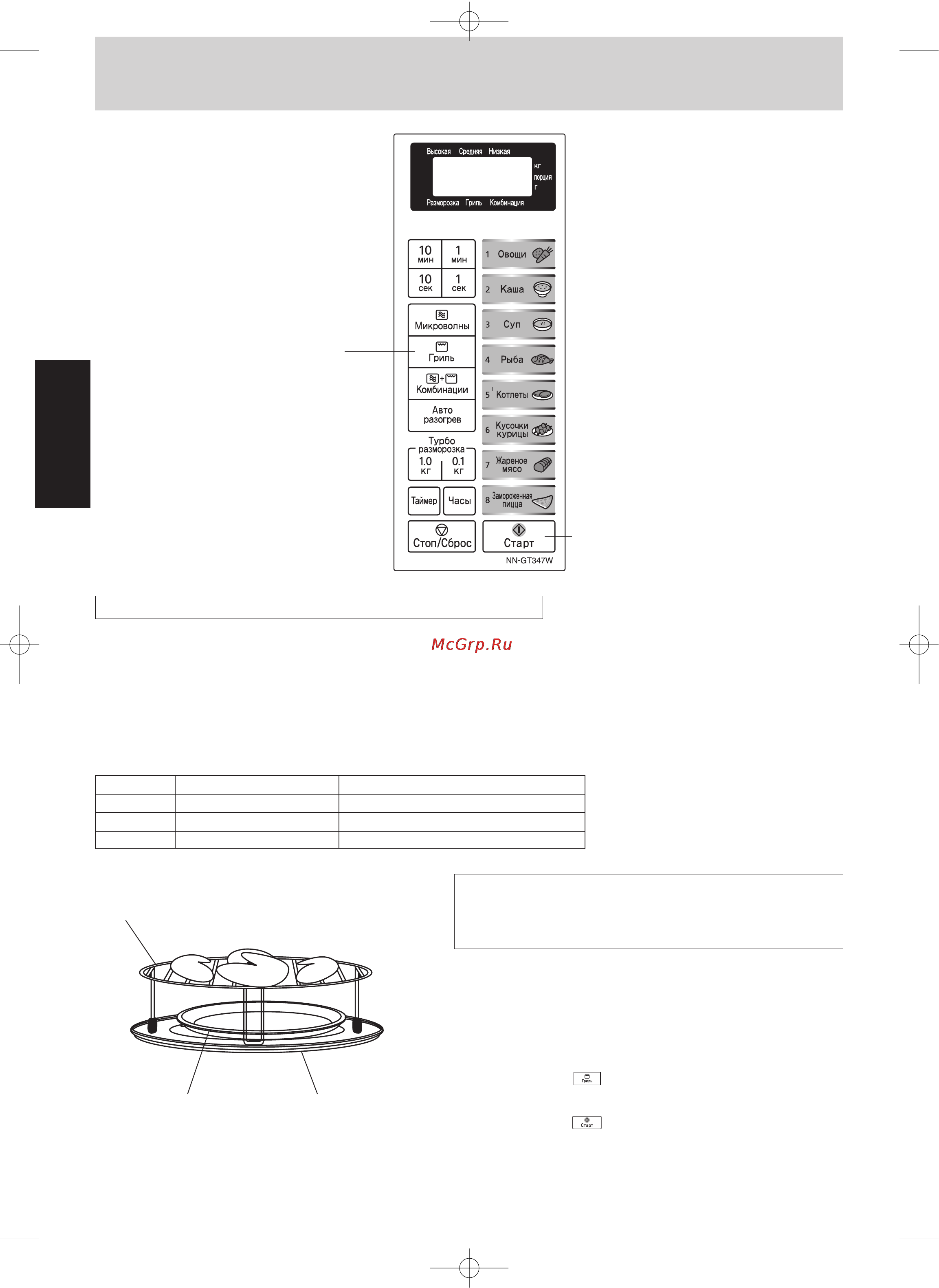 Panasonic NN-GT347 [10/40] Основные операции