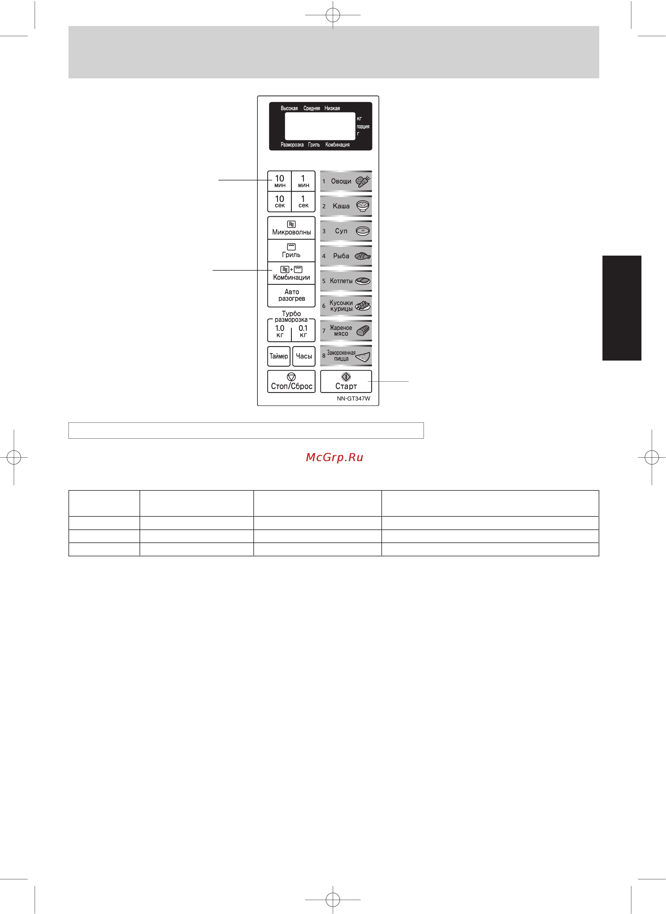 Panasonic NN-GT347 [11/40] Основные операци