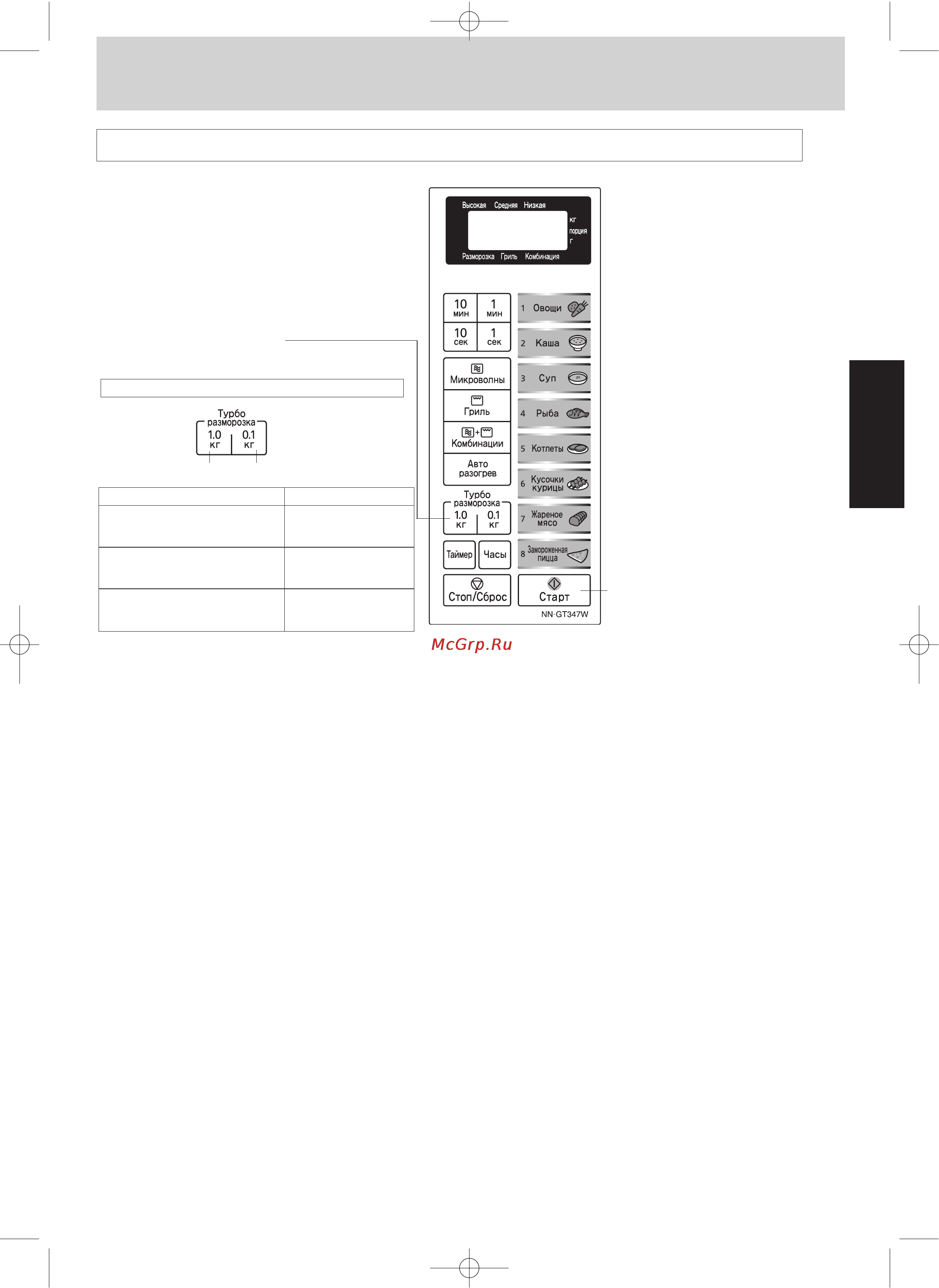 Panasonic NN-GT347 [9/40] Основные операции