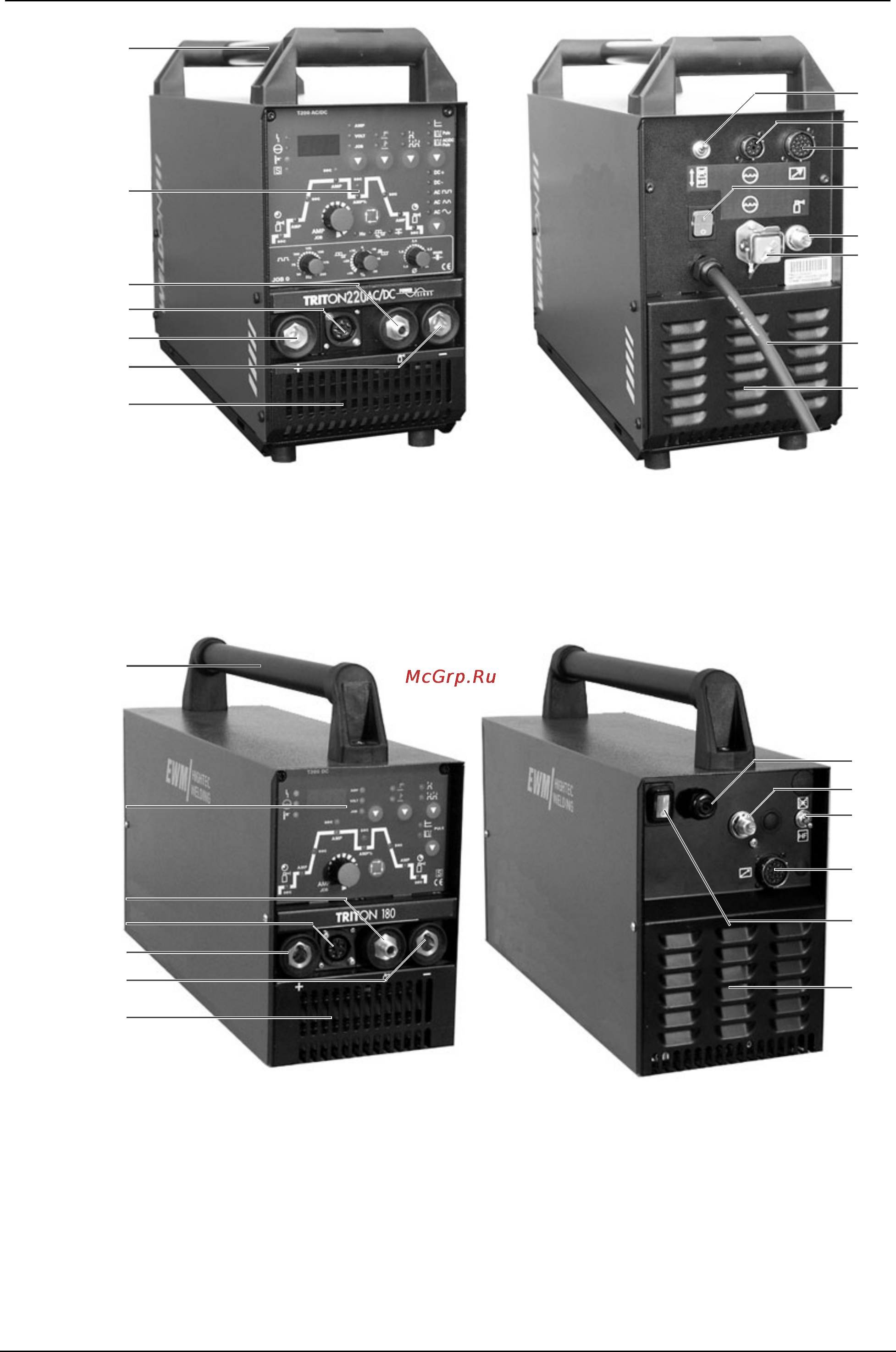 Ewm TRITON 220 AC/DC TGD POWER SINUS 090-000070-00102 [13/70] Описание аппарата