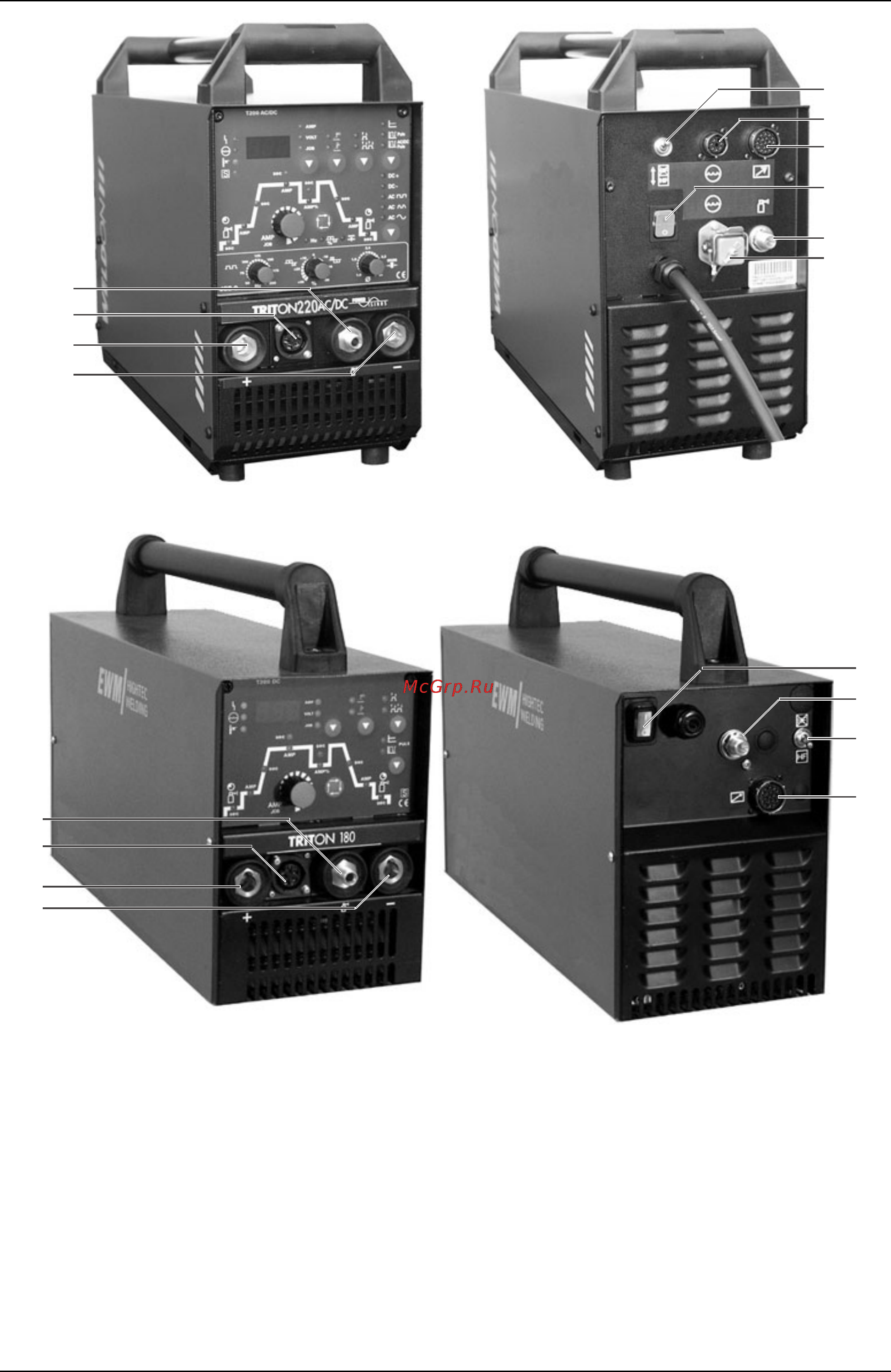 Ewm TRITON 220 AC/DC TGD POWER SINUS 090-000070-00102 [45/70] Ввод в эксплуатацию