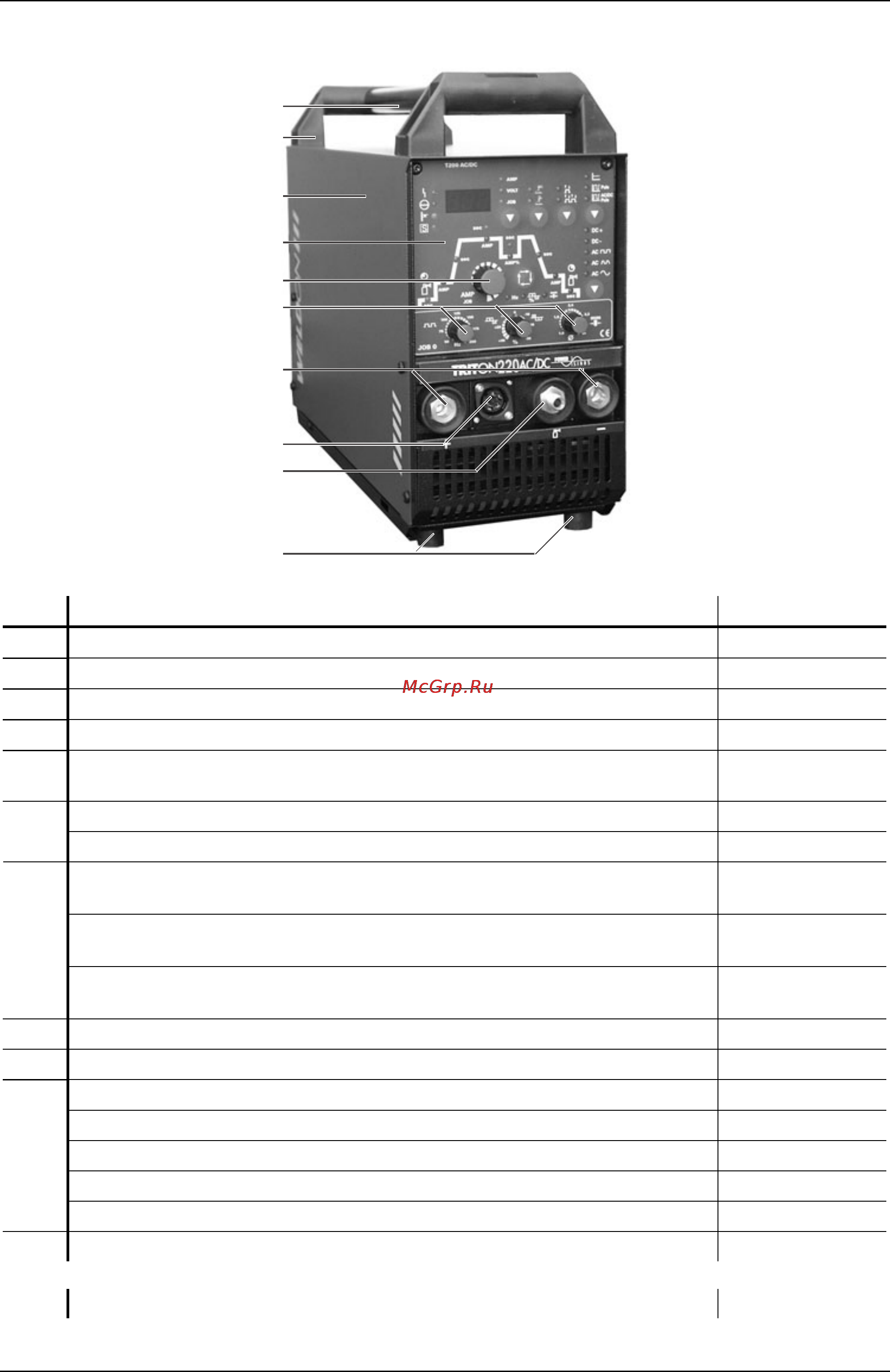 Ewm TRITON 220 AC/DC TGD POWER SINUS 090-000070-00102 [55/70] Triton 180 220 dc 220 ac dc